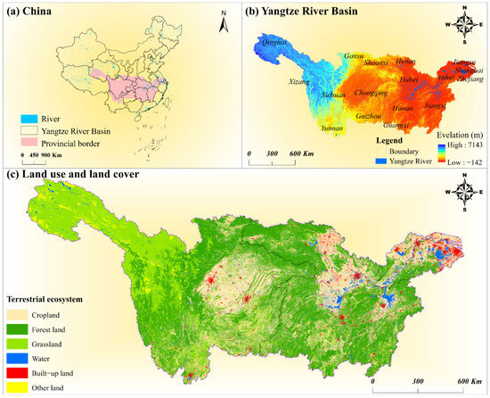 The Response of Carbon Storage to Multi-Objective Land Use