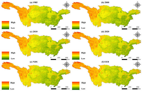 The Response of Carbon Storage to Multi-Objective Land Use