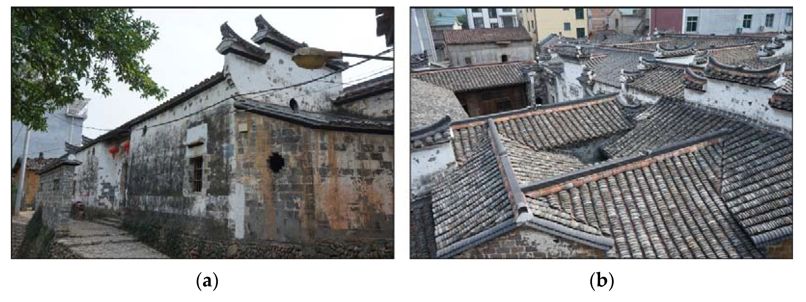 Sustainability 16 02236 g006