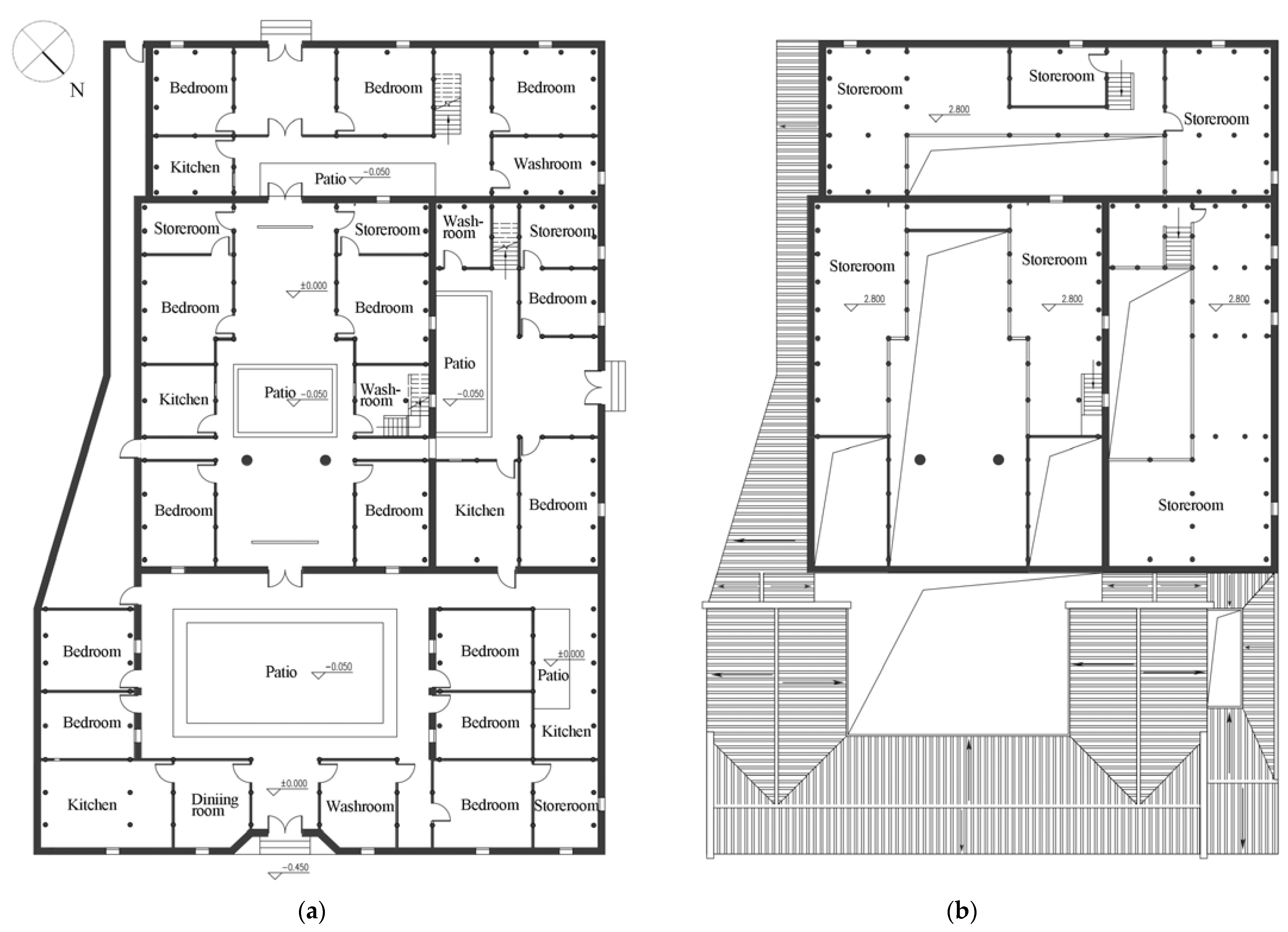 Sustainability 16 02236 g007