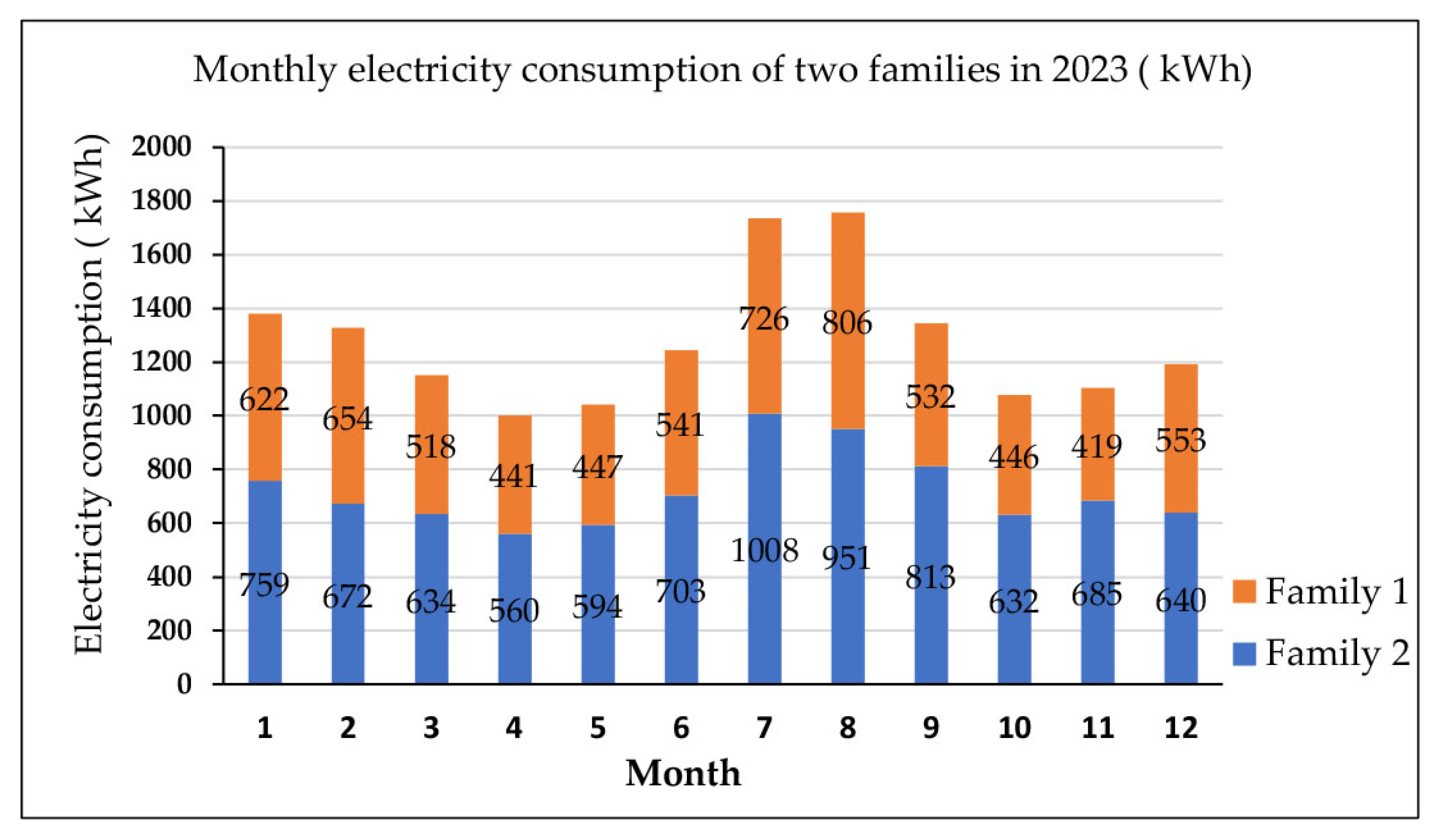 Sustainability 16 02236 g009