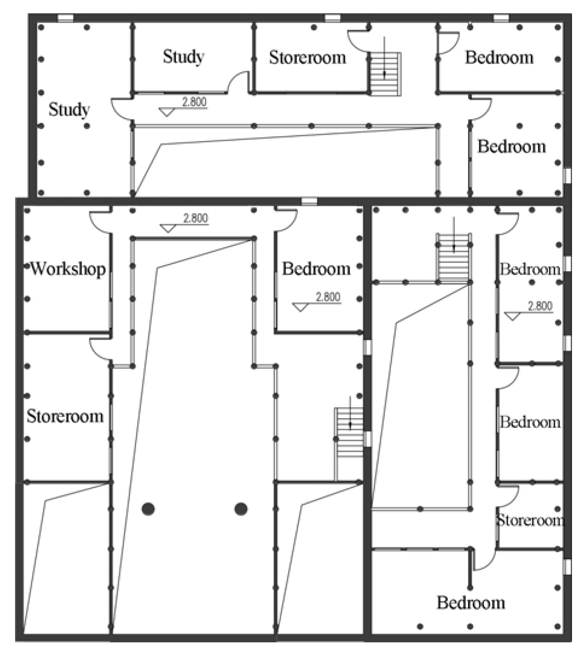 Sustainability 16 02236 g010