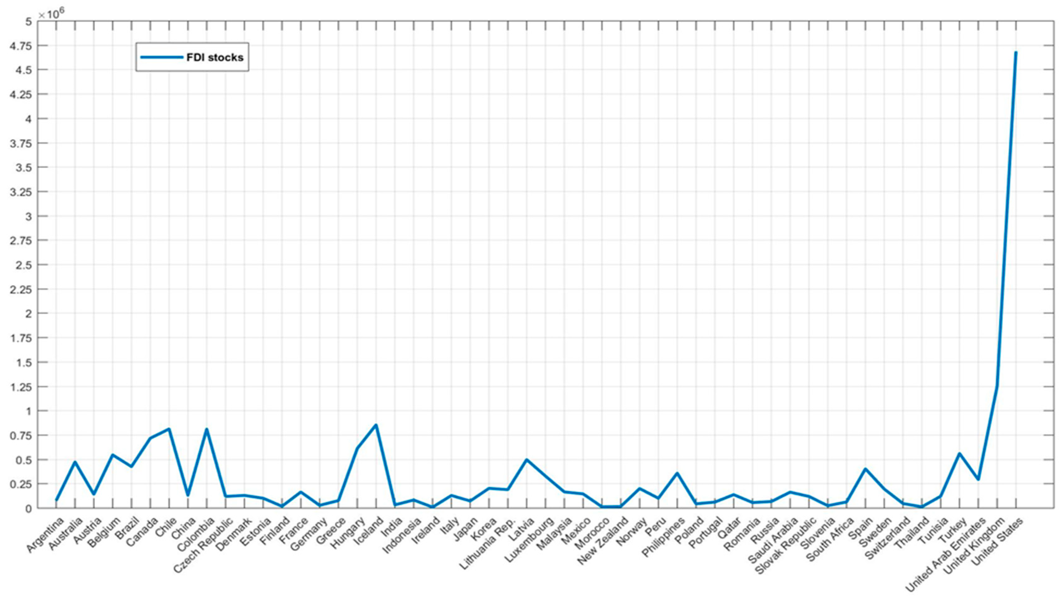 Sustainability 16 02237 g0a1 Sustainability 16 02237 g0a1