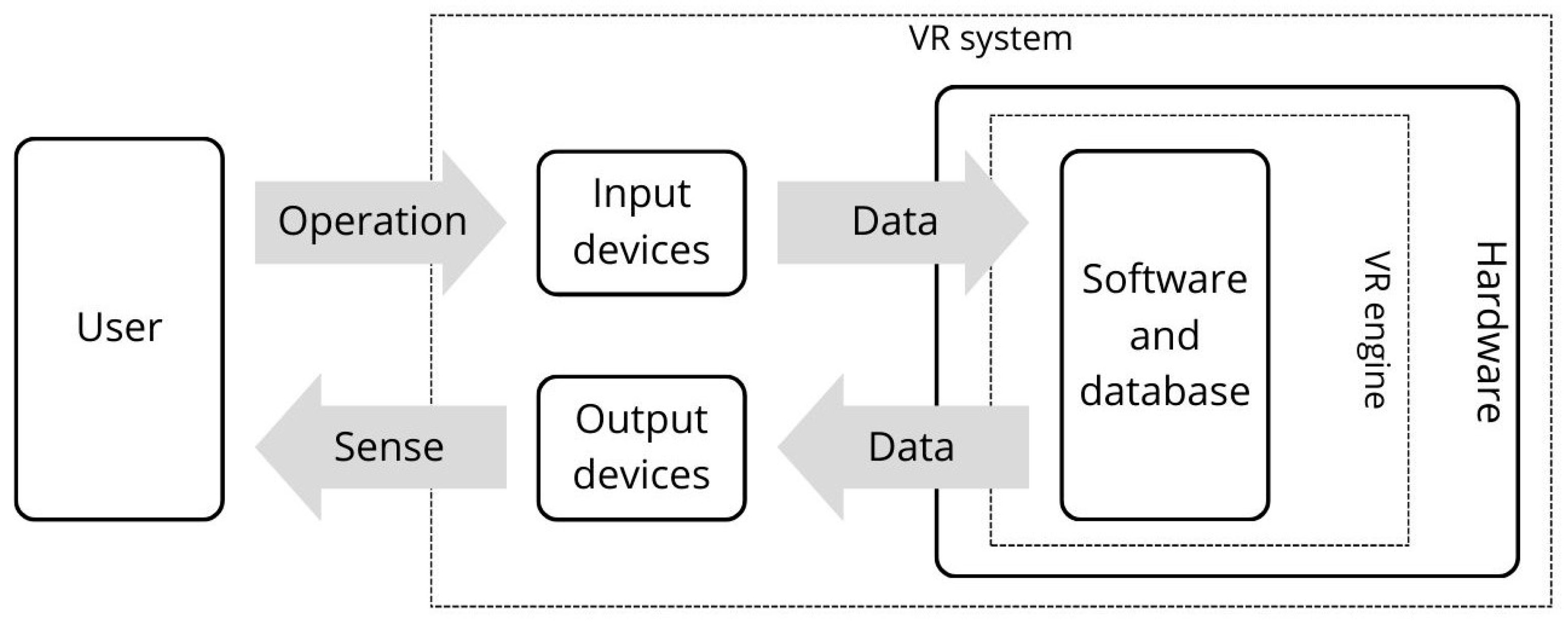 Sustainability 16 02239 g001
