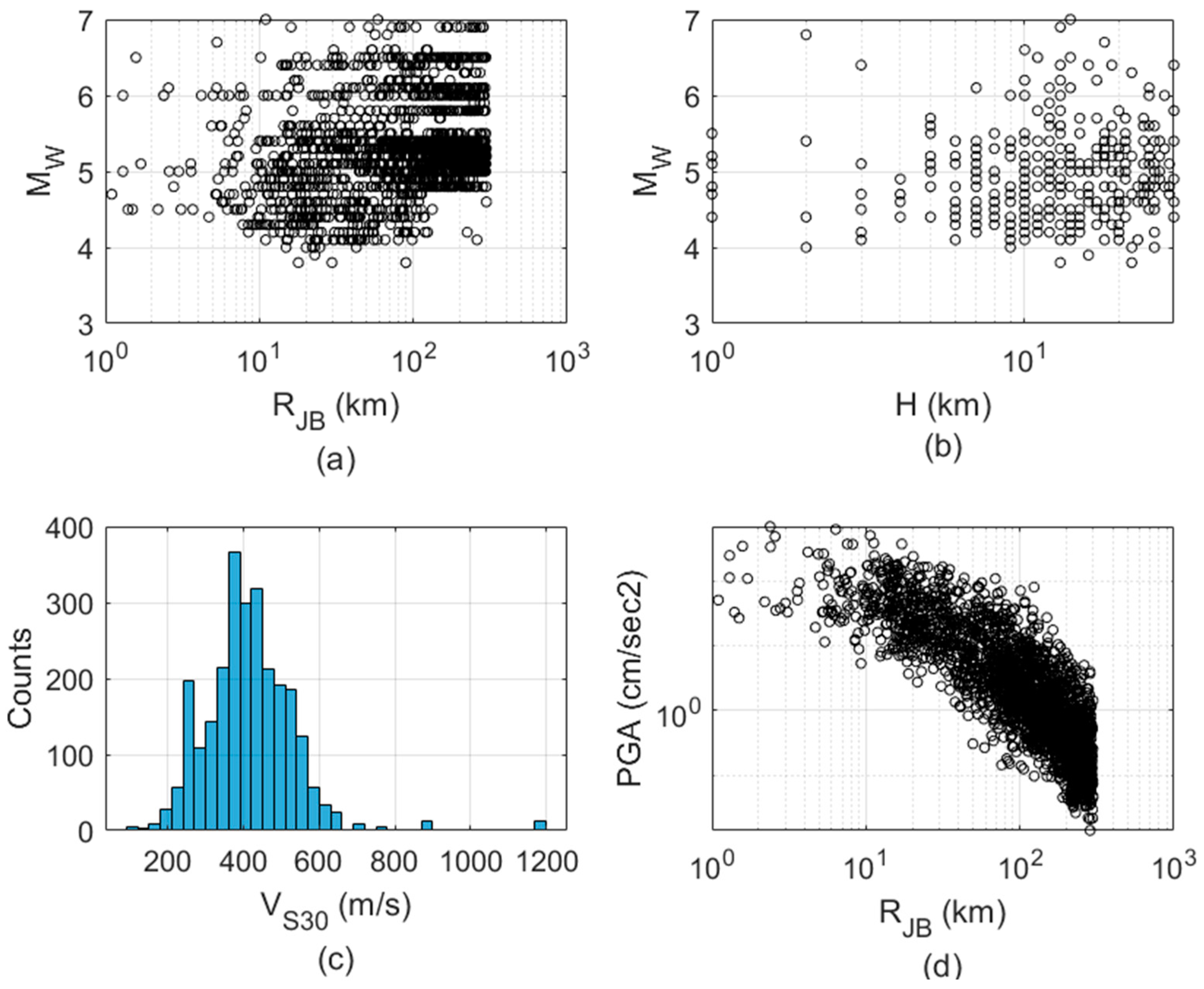 Sustainability 16 02240 g002