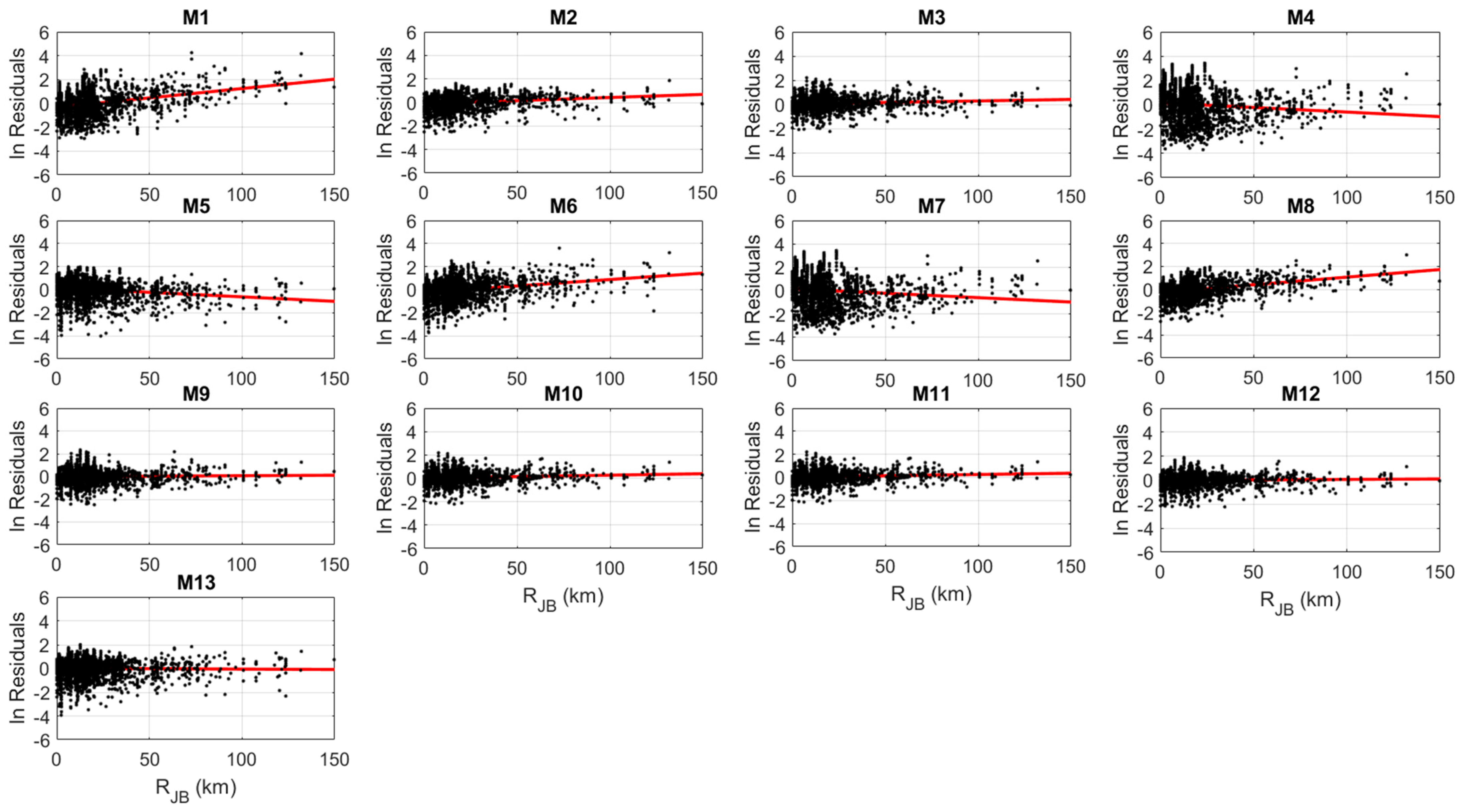 Sustainability 16 02240 g008