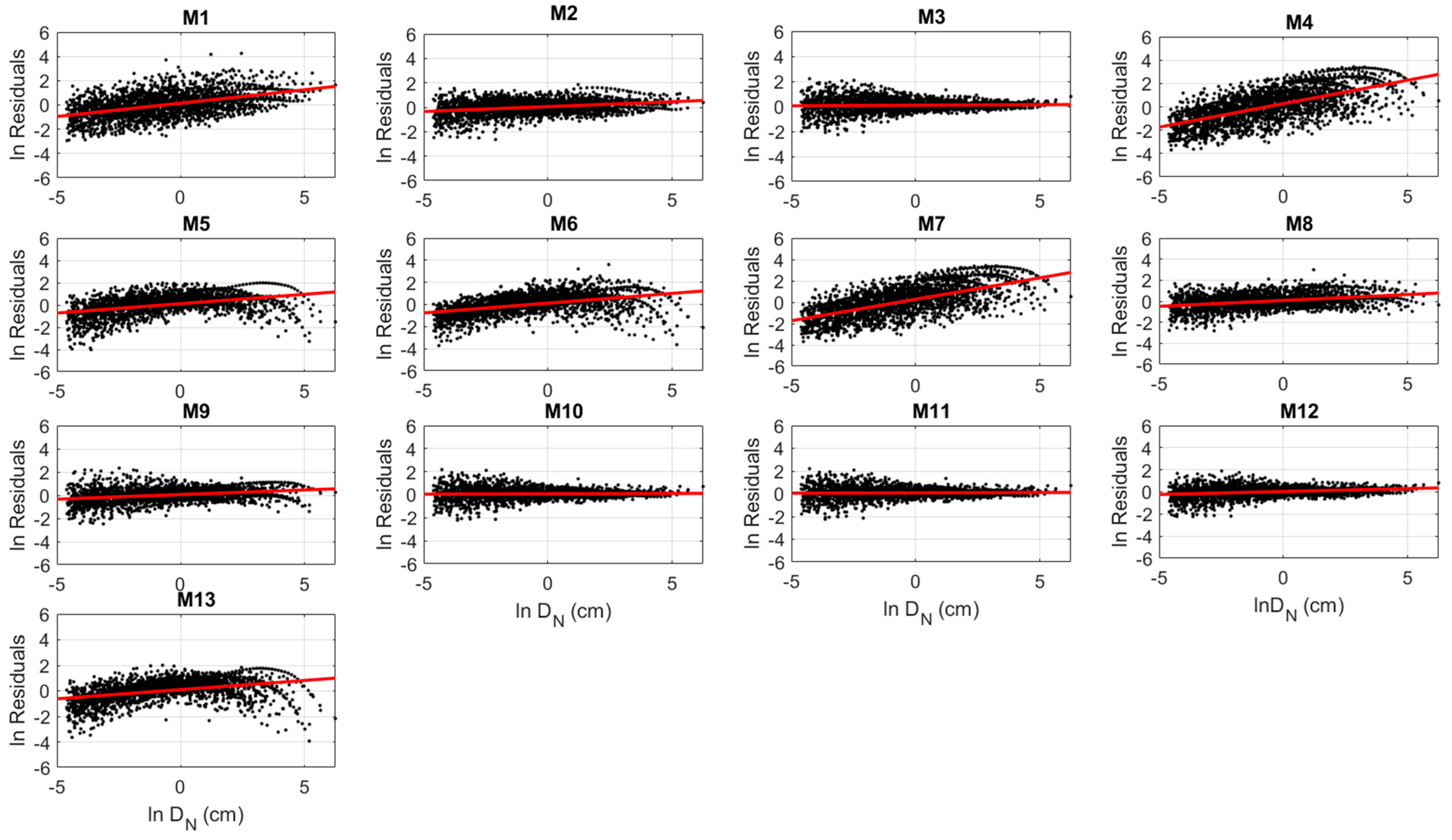 Sustainability 16 02240 g009