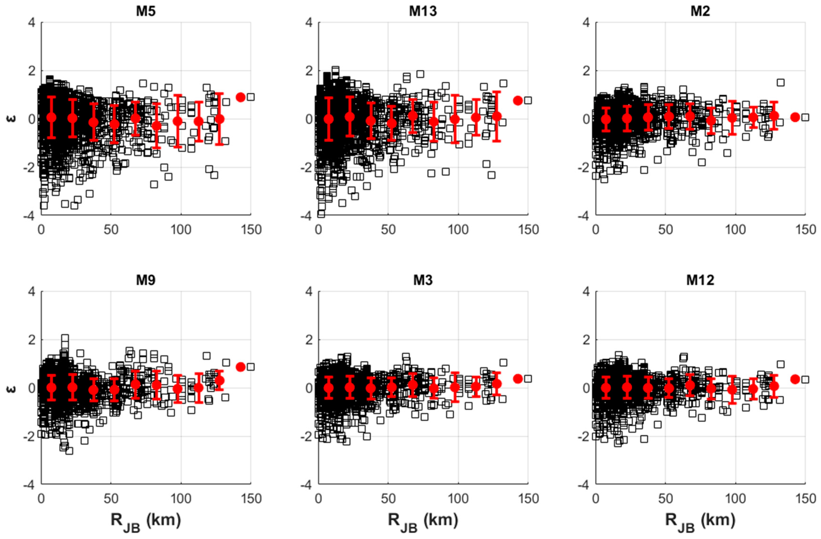 Sustainability 16 02240 g011