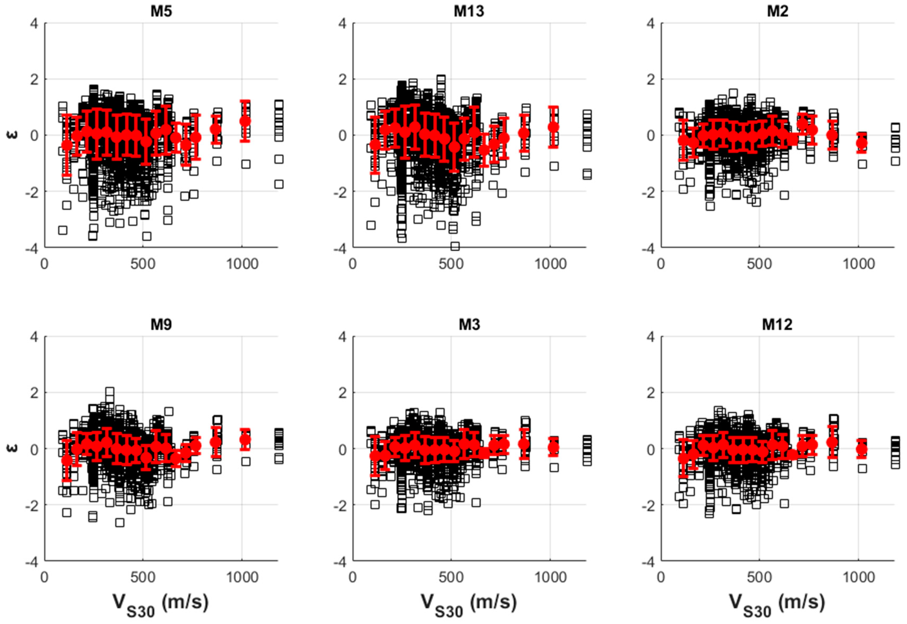 Sustainability 16 02240 g012