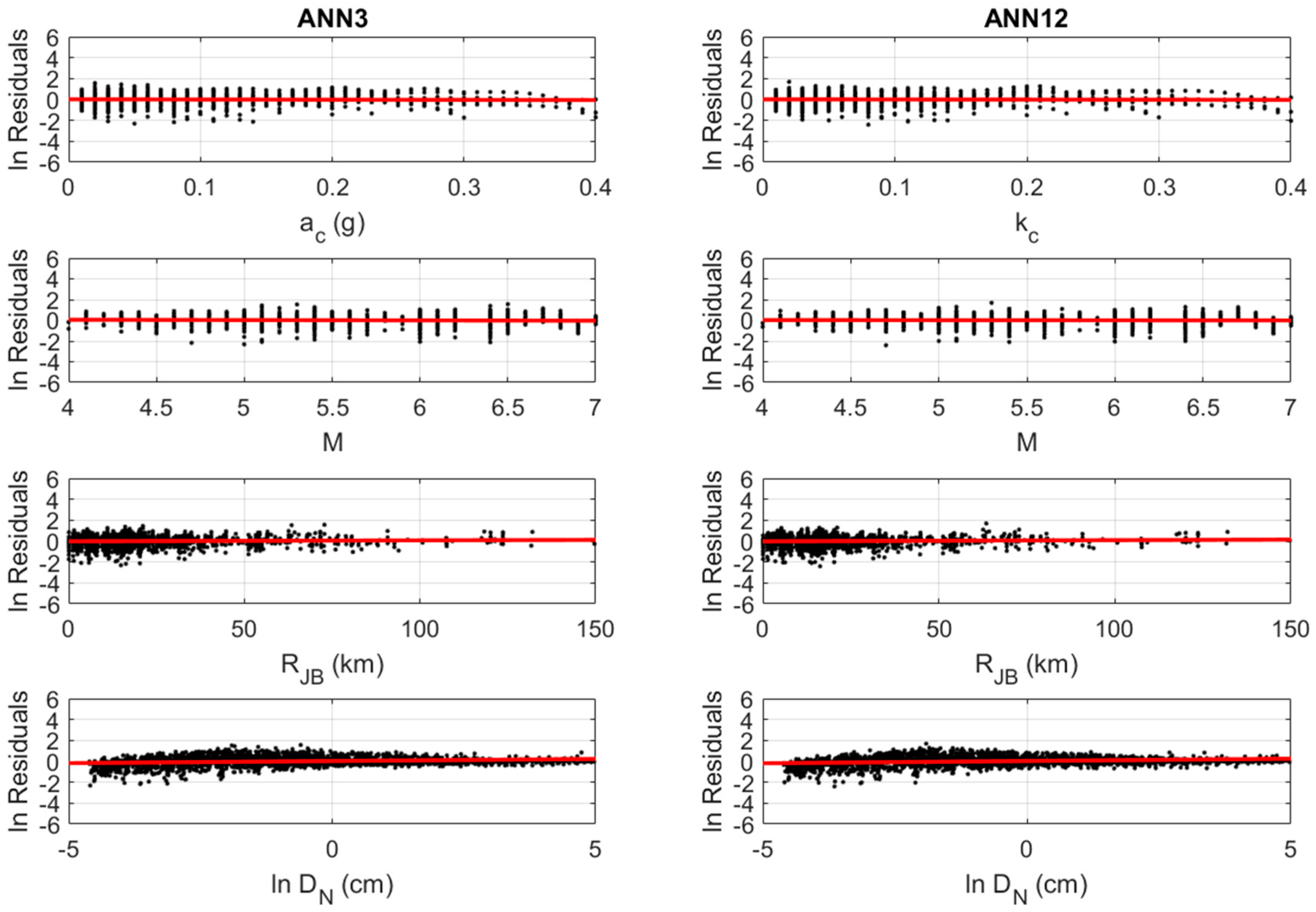Sustainability 16 02240 g014