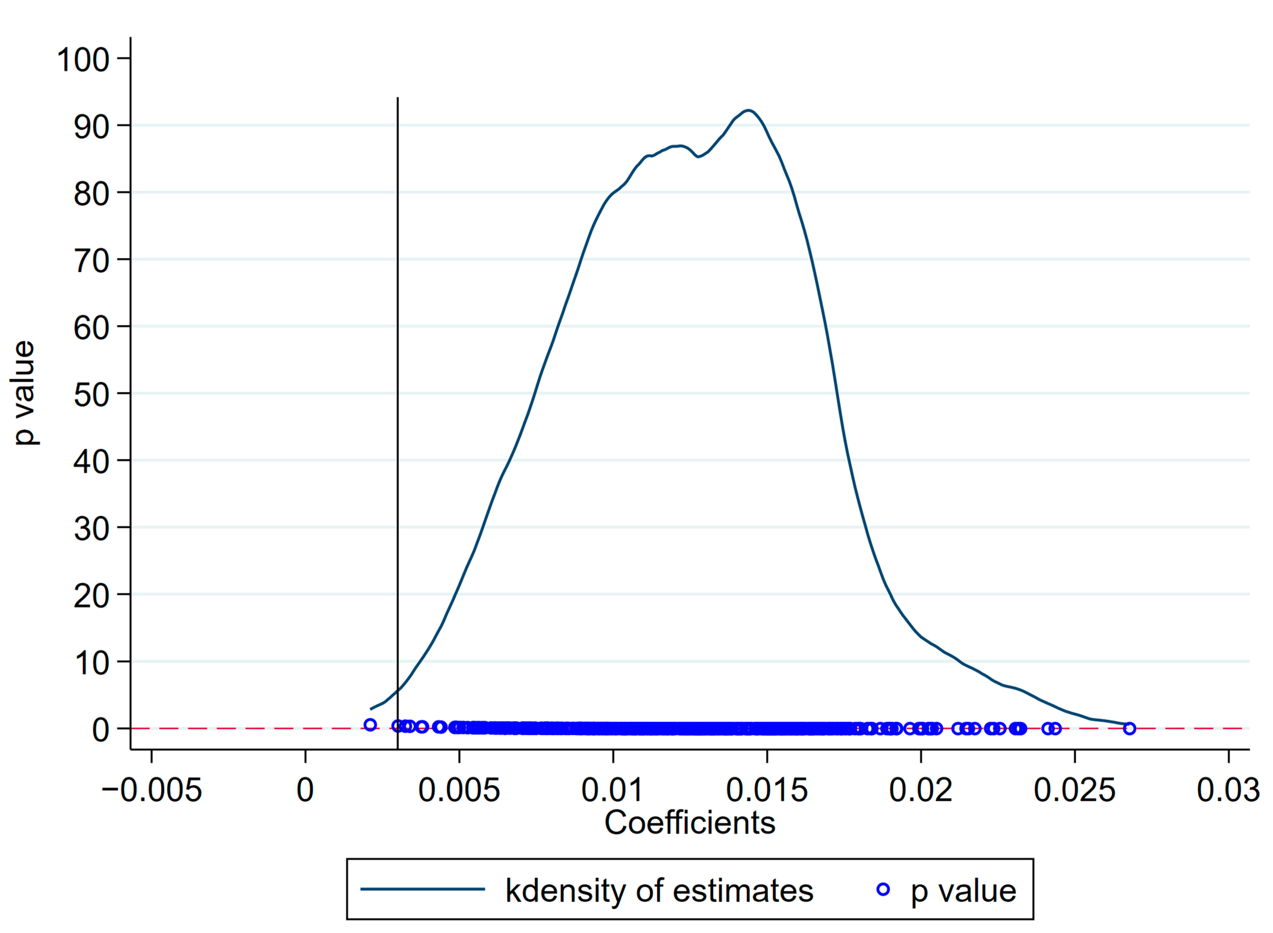 Sustainability 16 02242 g003