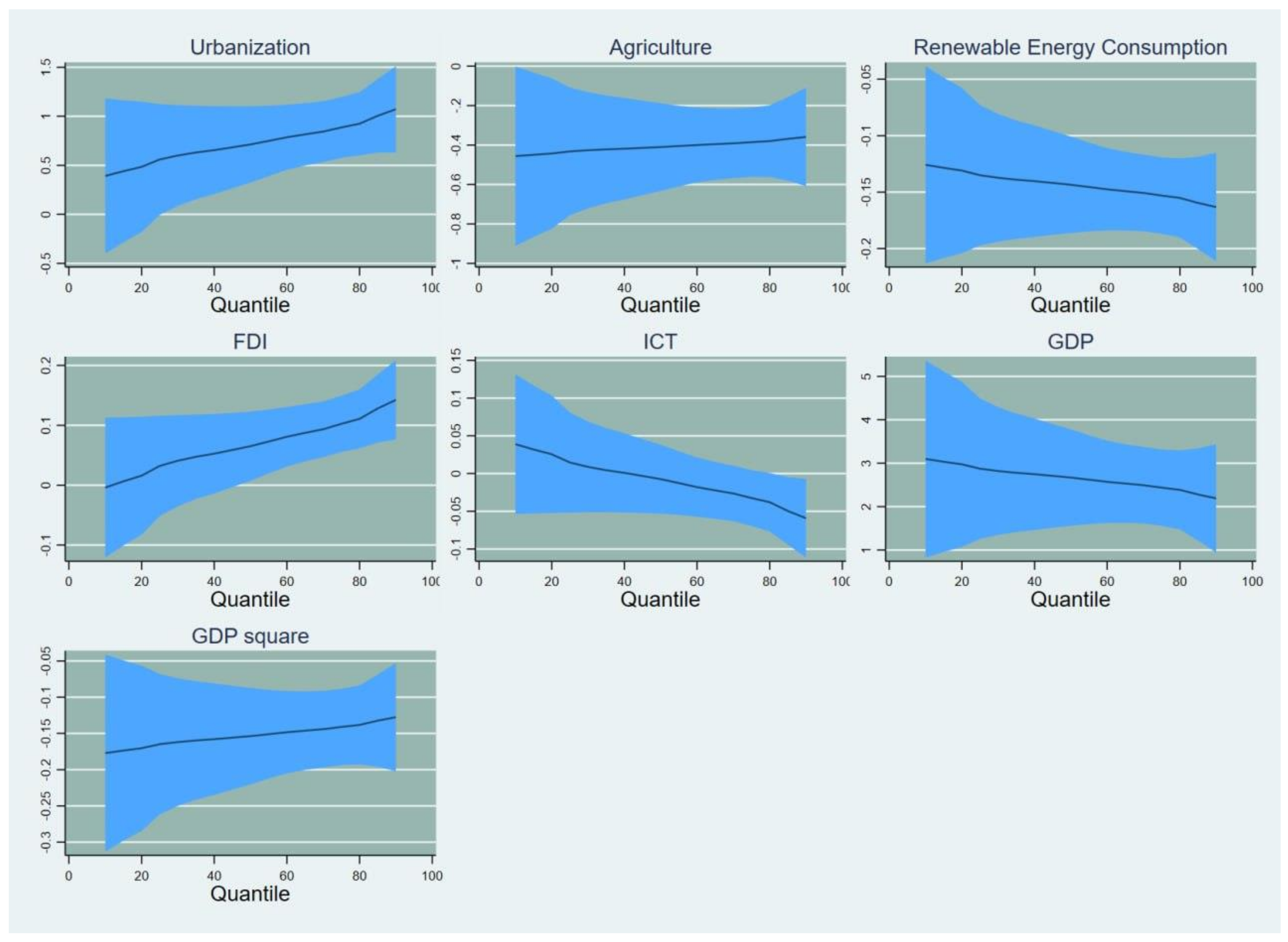 Sustainability 16 02243 g002