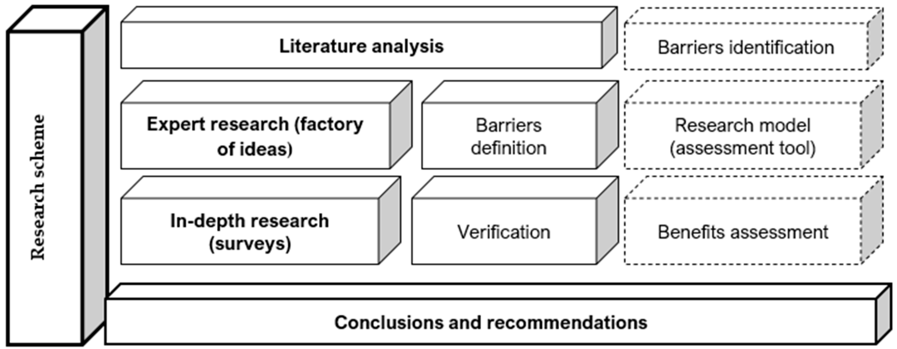 Sustainability 16 02244 g001 Sustainability 16 02244 g001
