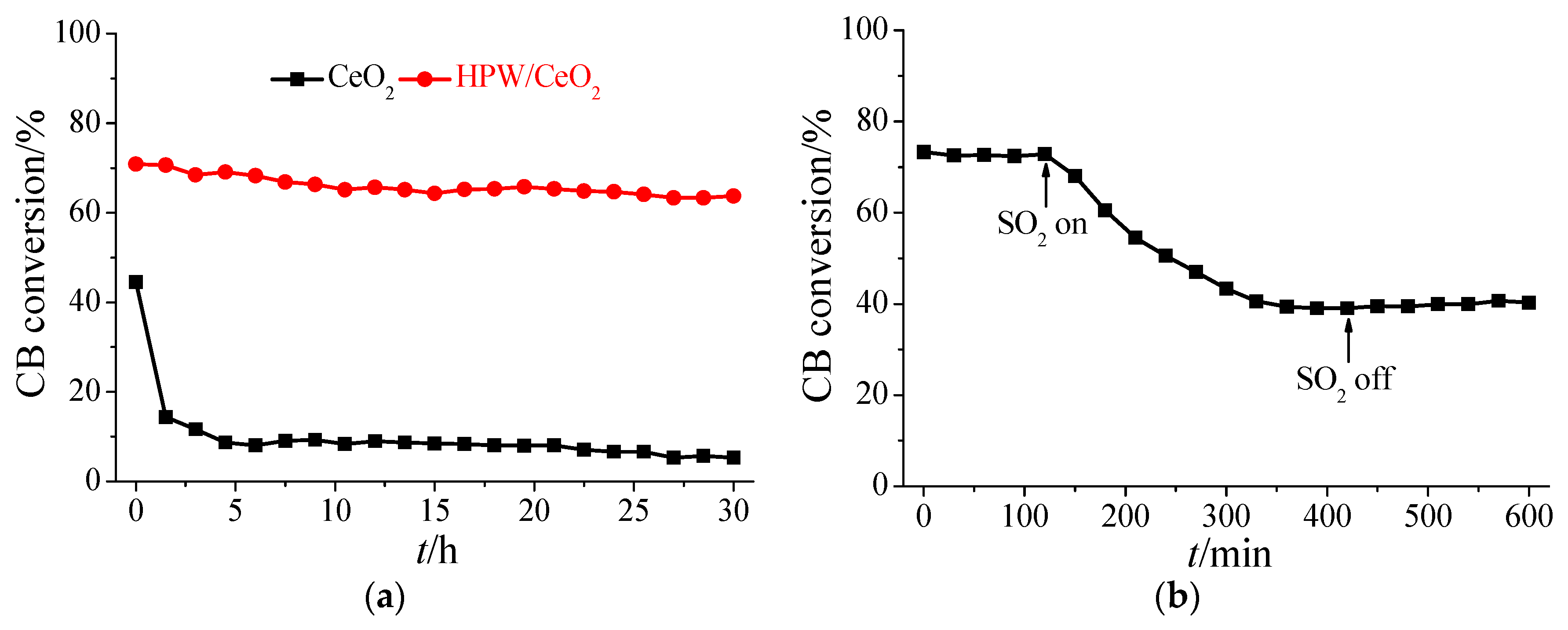 Sustainability 16 02245 g002
