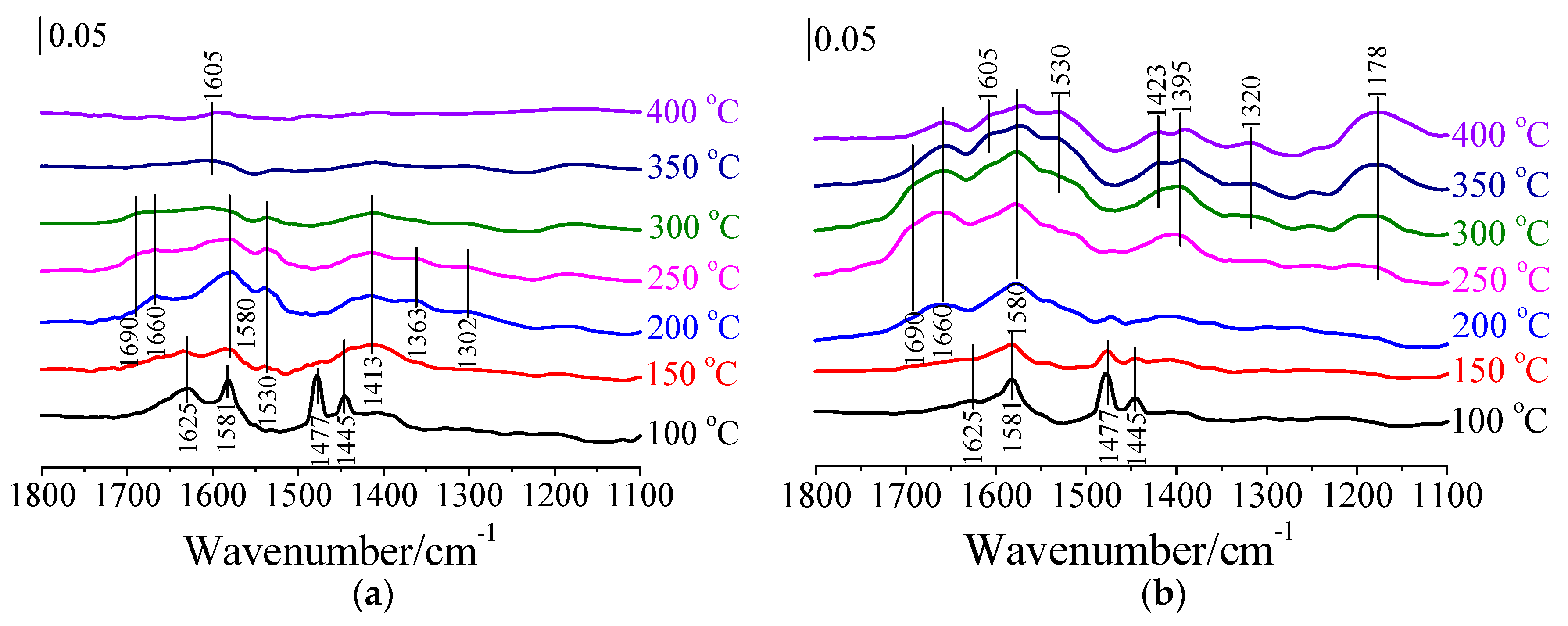 Sustainability 16 02245 g006