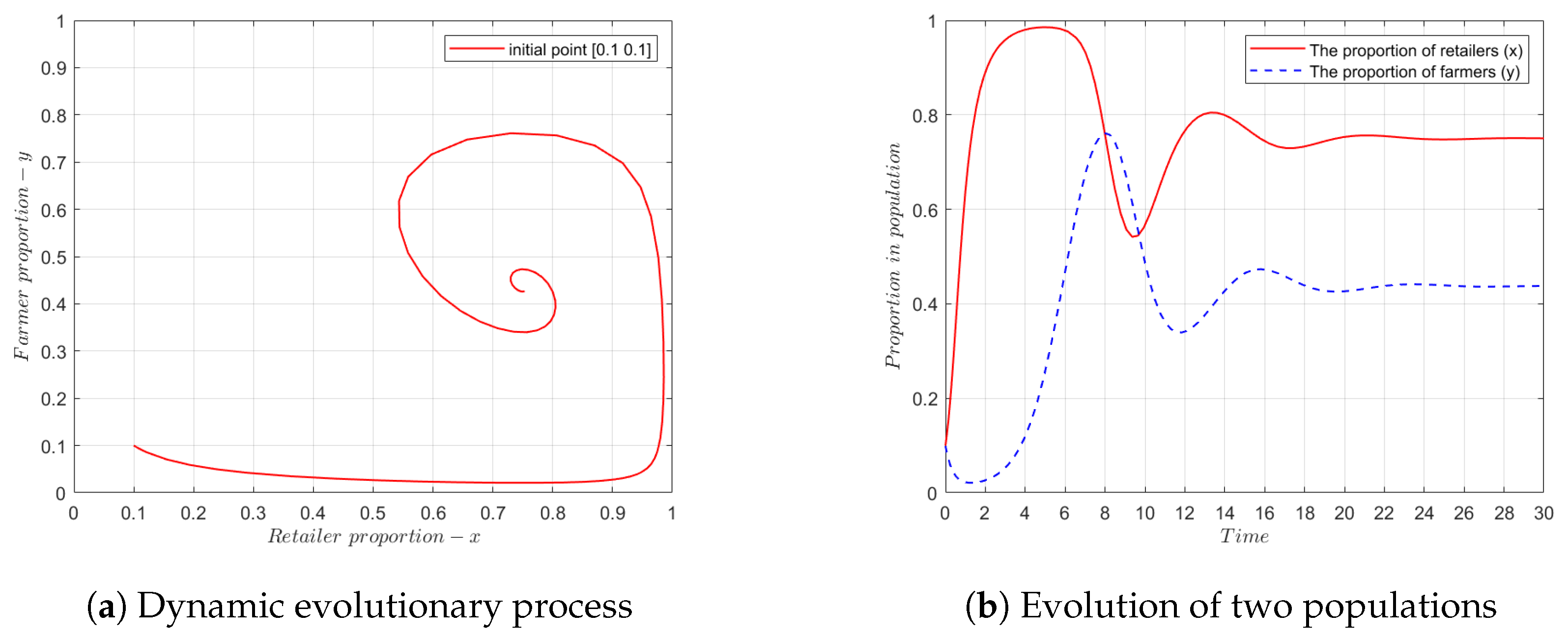 Sustainability 16 02246 g002