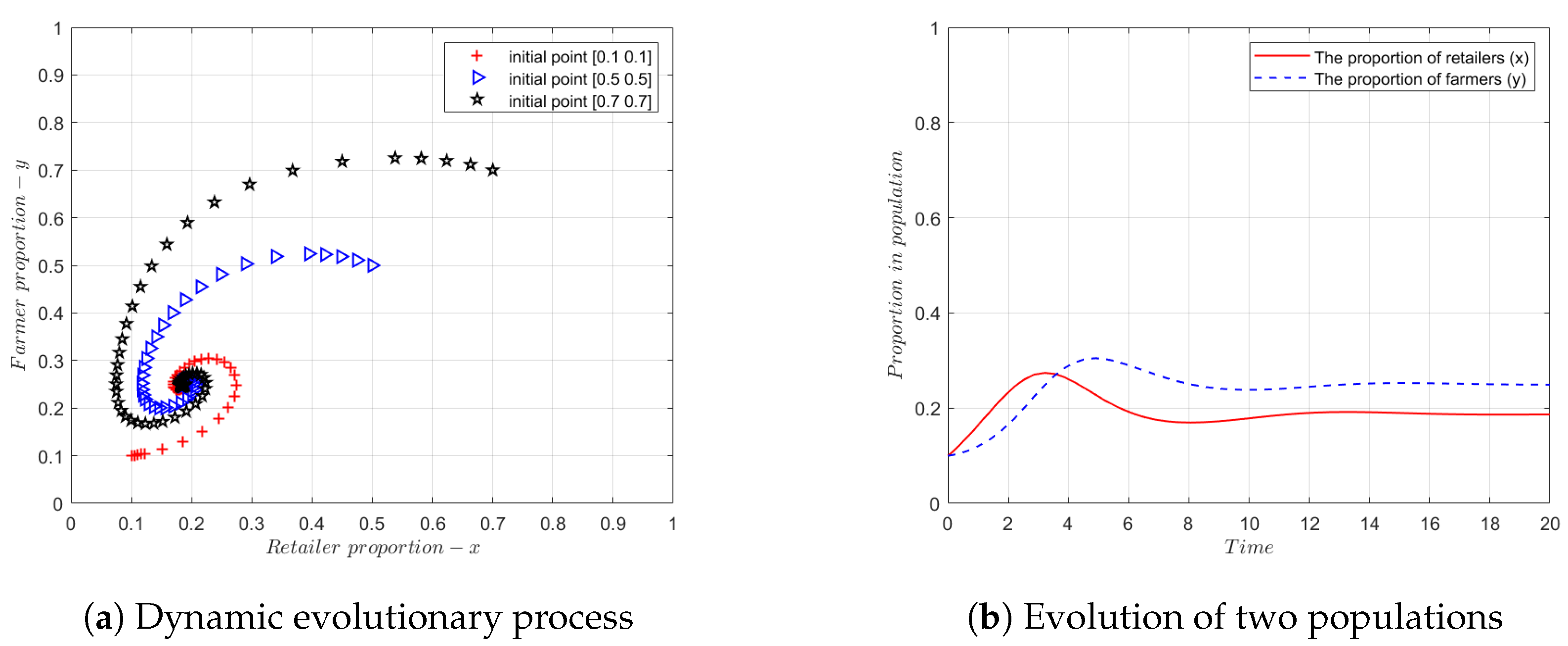 Sustainability 16 02246 g004