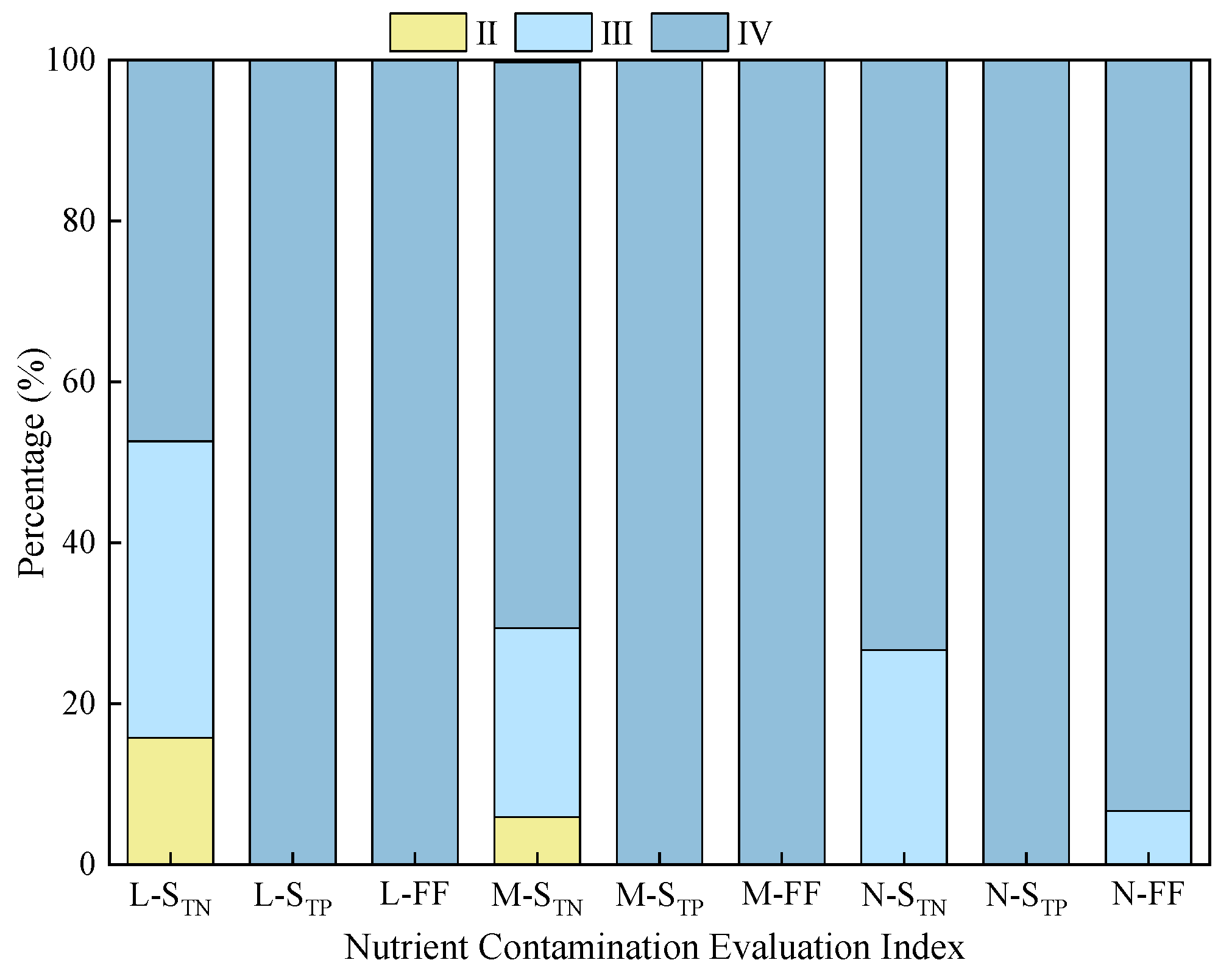 Sustainability 16 02252 g003
