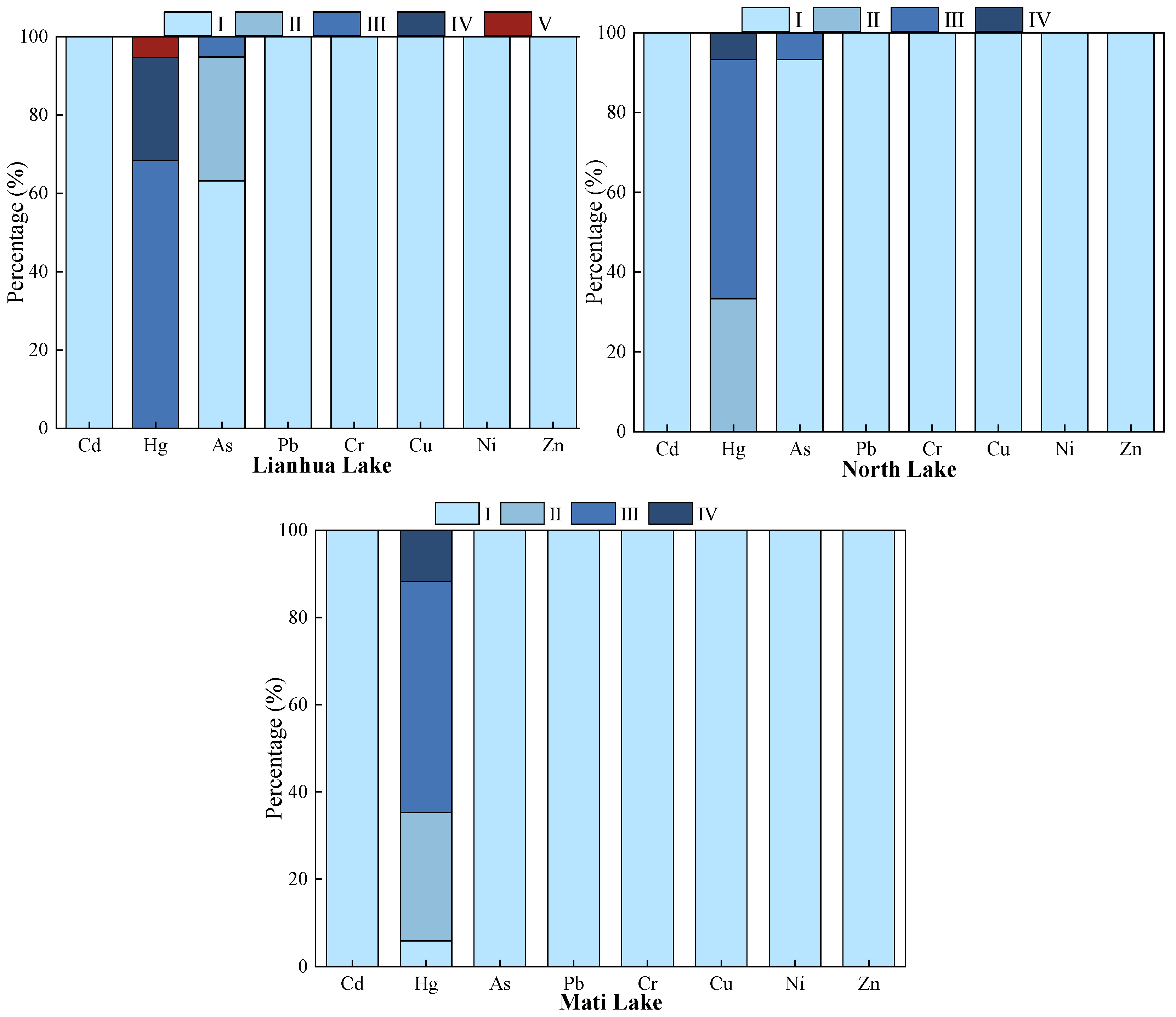 Sustainability 16 02252 g004