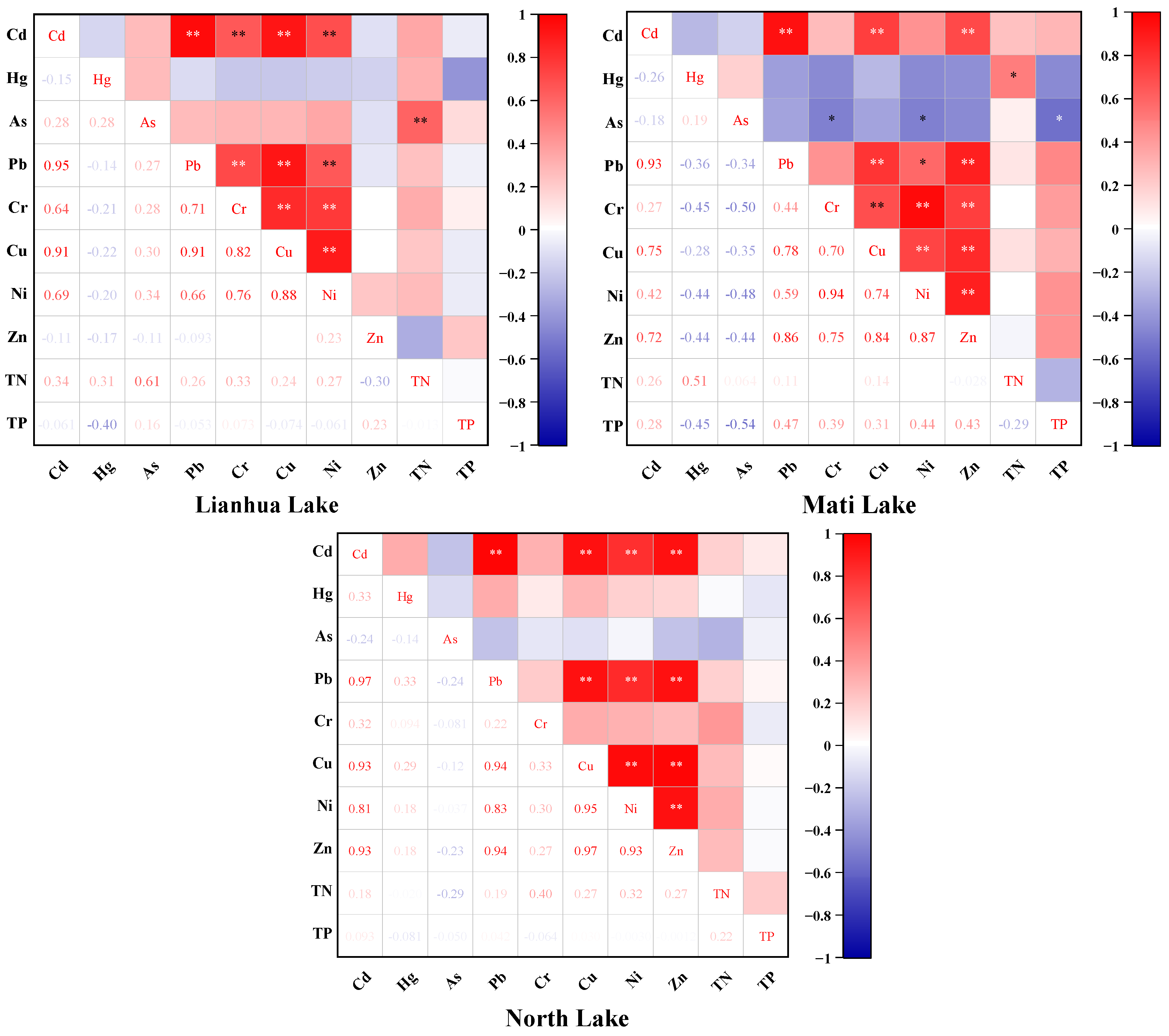 Sustainability 16 02252 g006