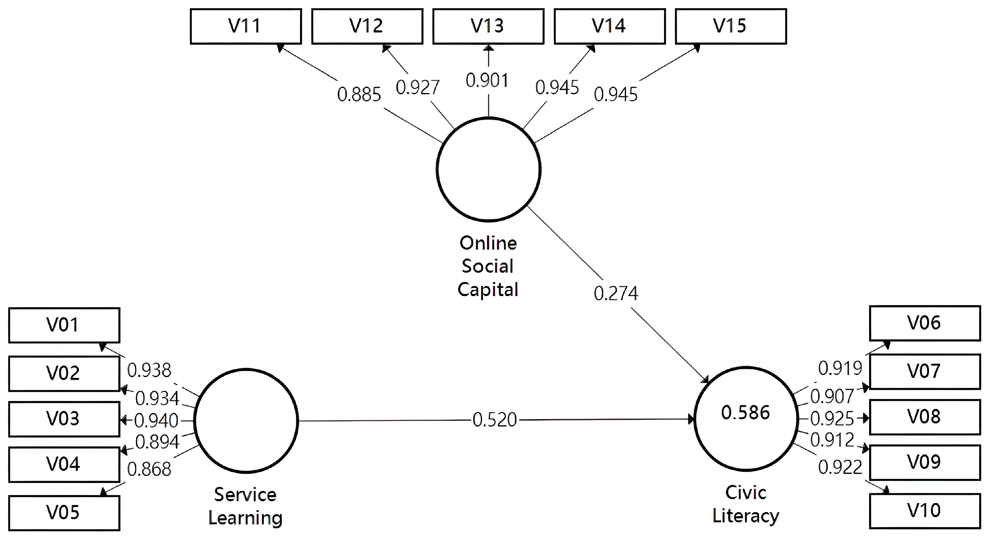 Sustainability 16 02253 g002