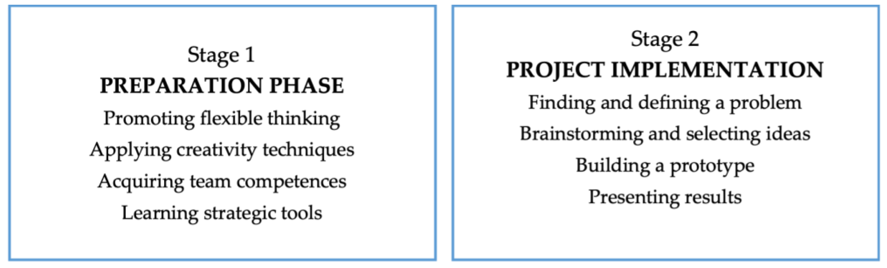 Sustainability 16 02257 g001 Sustainability 16 02257 g001