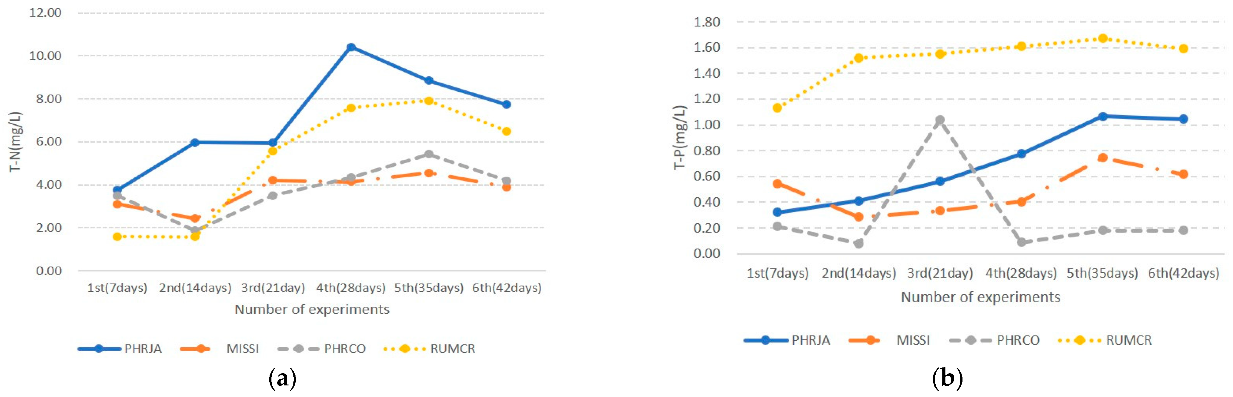 Sustainability 16 02263 g005