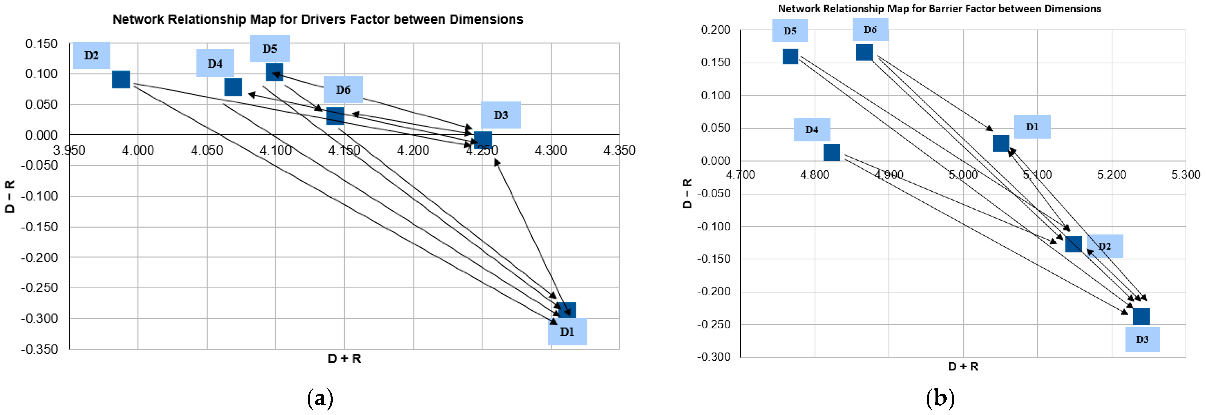 Sustainability 16 02264 g002