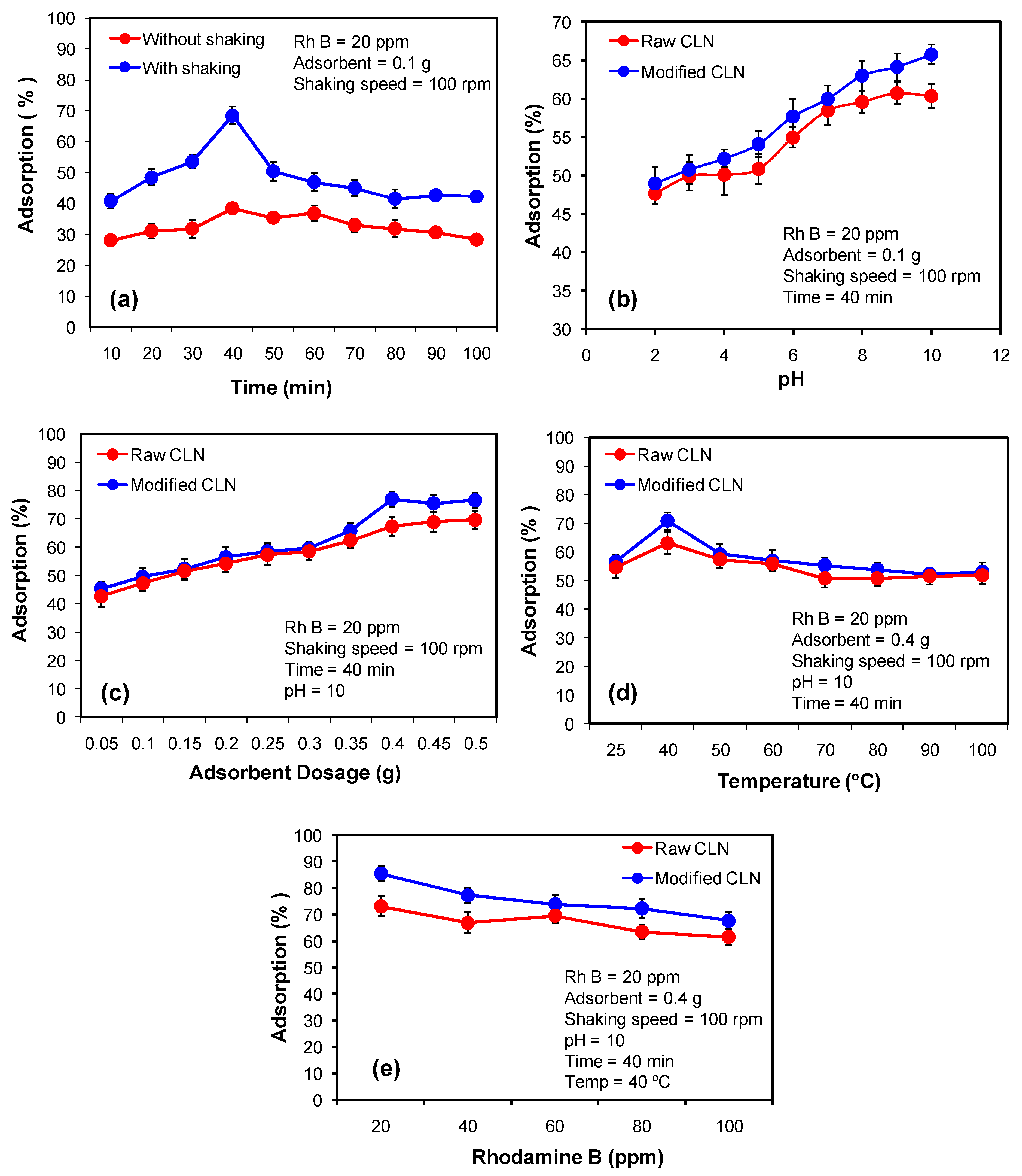 Sustainability 16 02267 g004