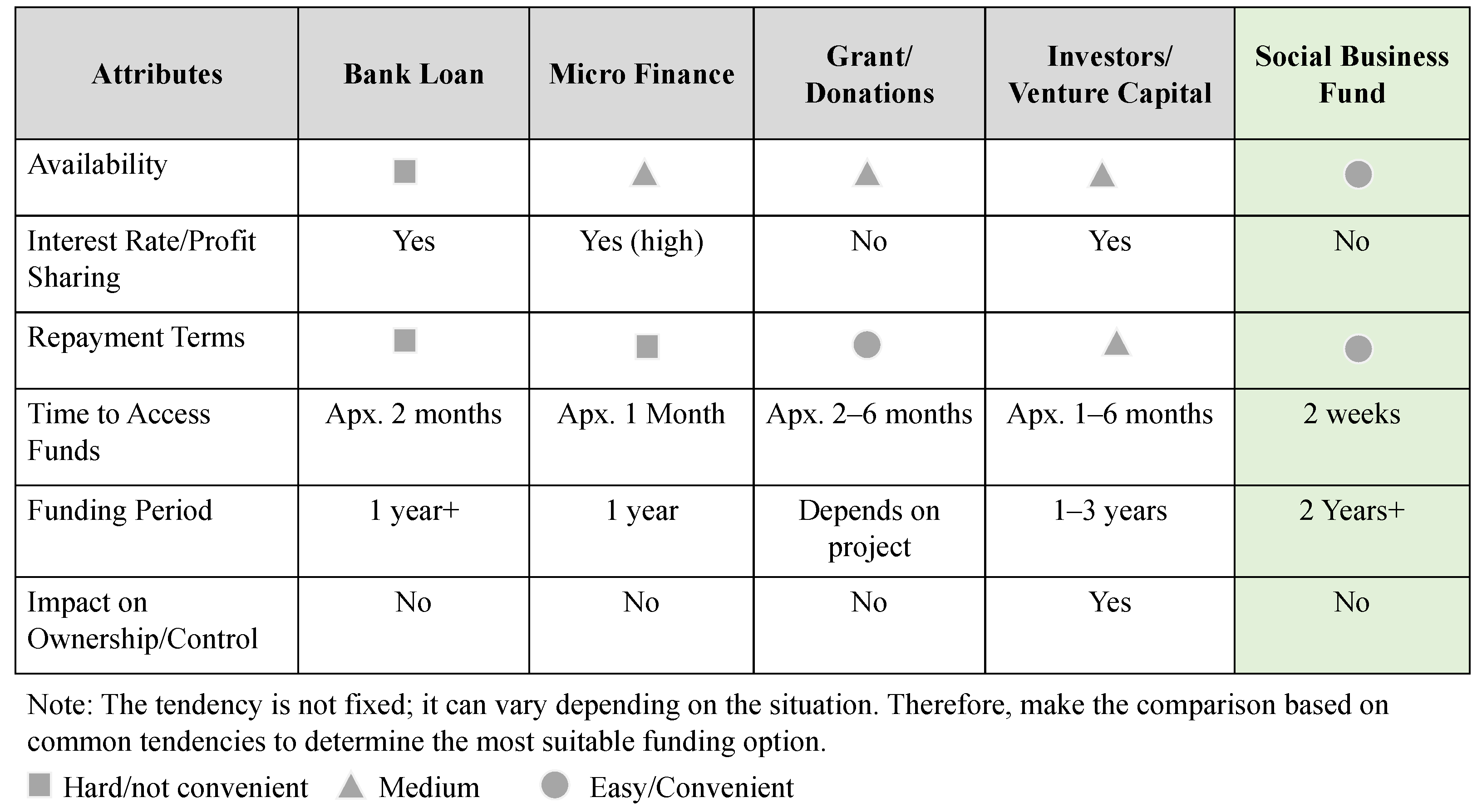 Sustainability 16 02268 g004
