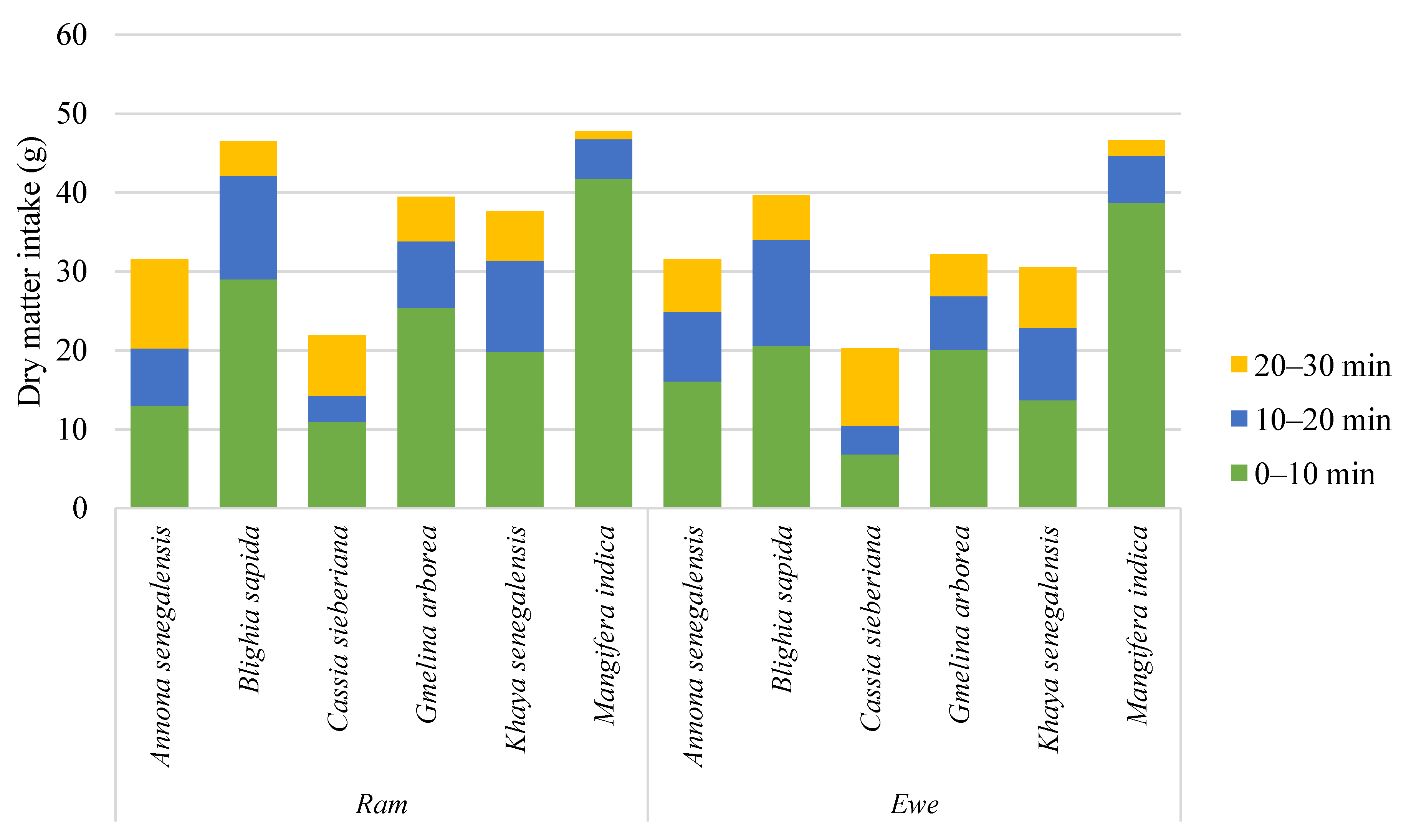 Sustainability 16 02270 g004 Sustainability 16 02270 g004