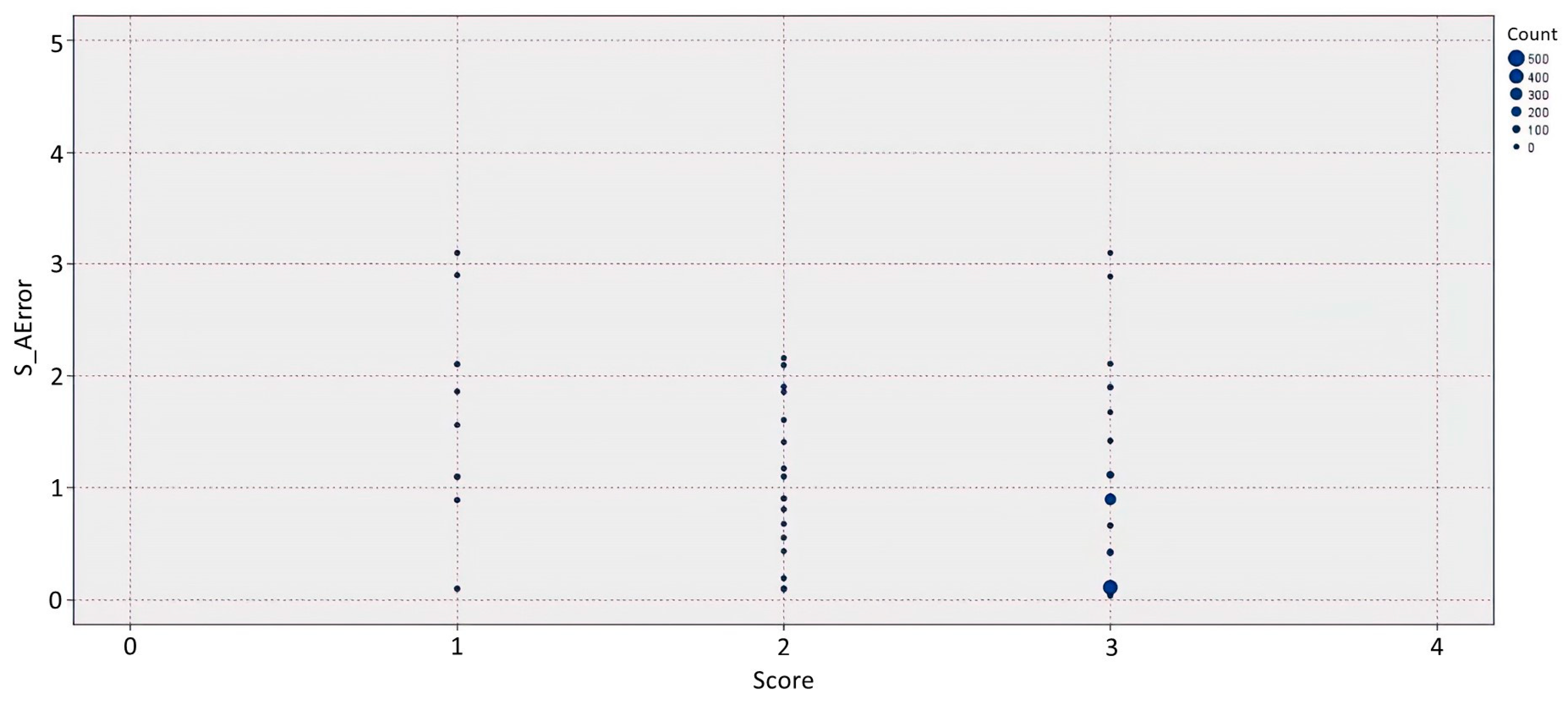 Sustainability 16 02271 g004
