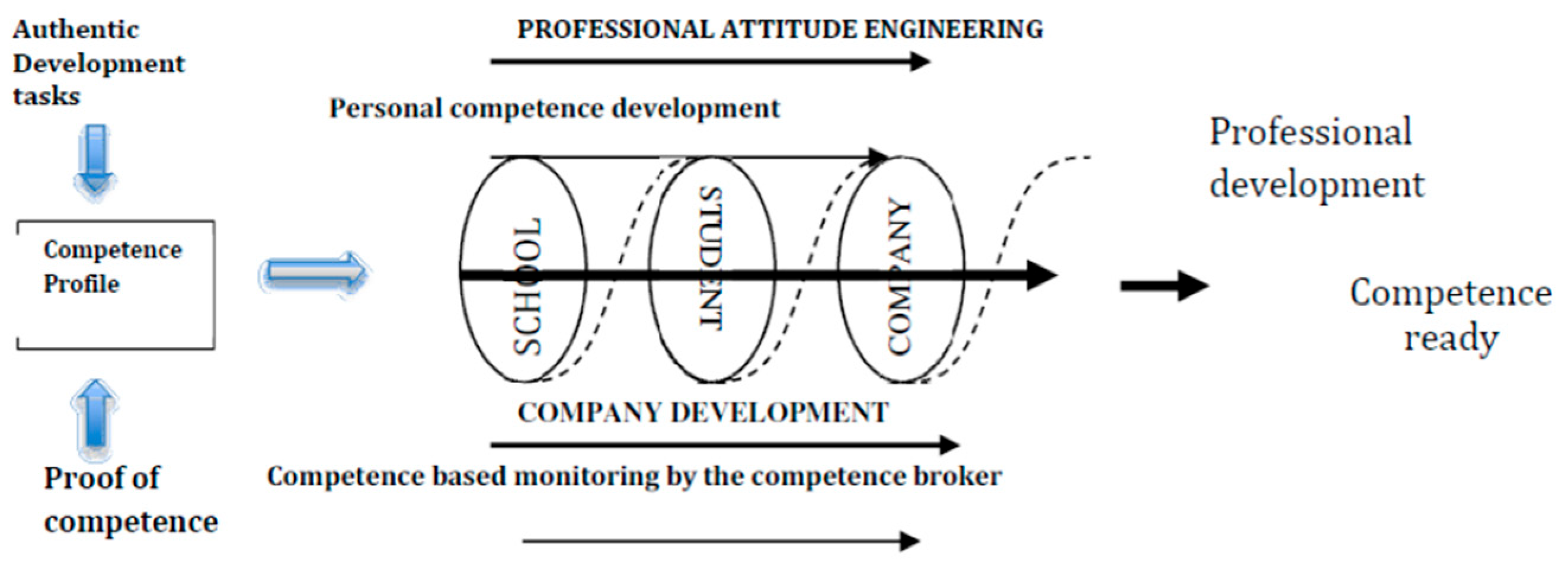 Sustainability 16 02272 g002