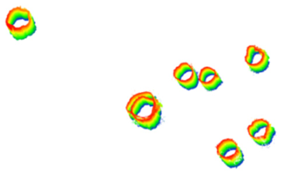 Sustainability 16 02275 g005