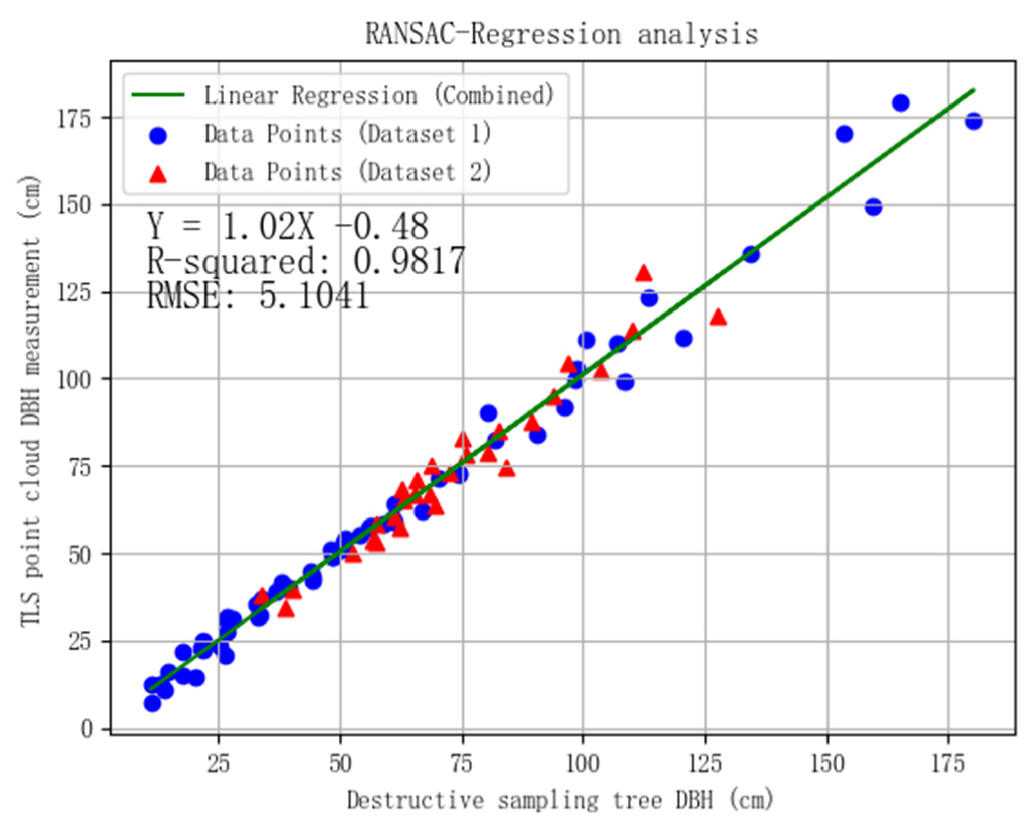Sustainability 16 02275 g010