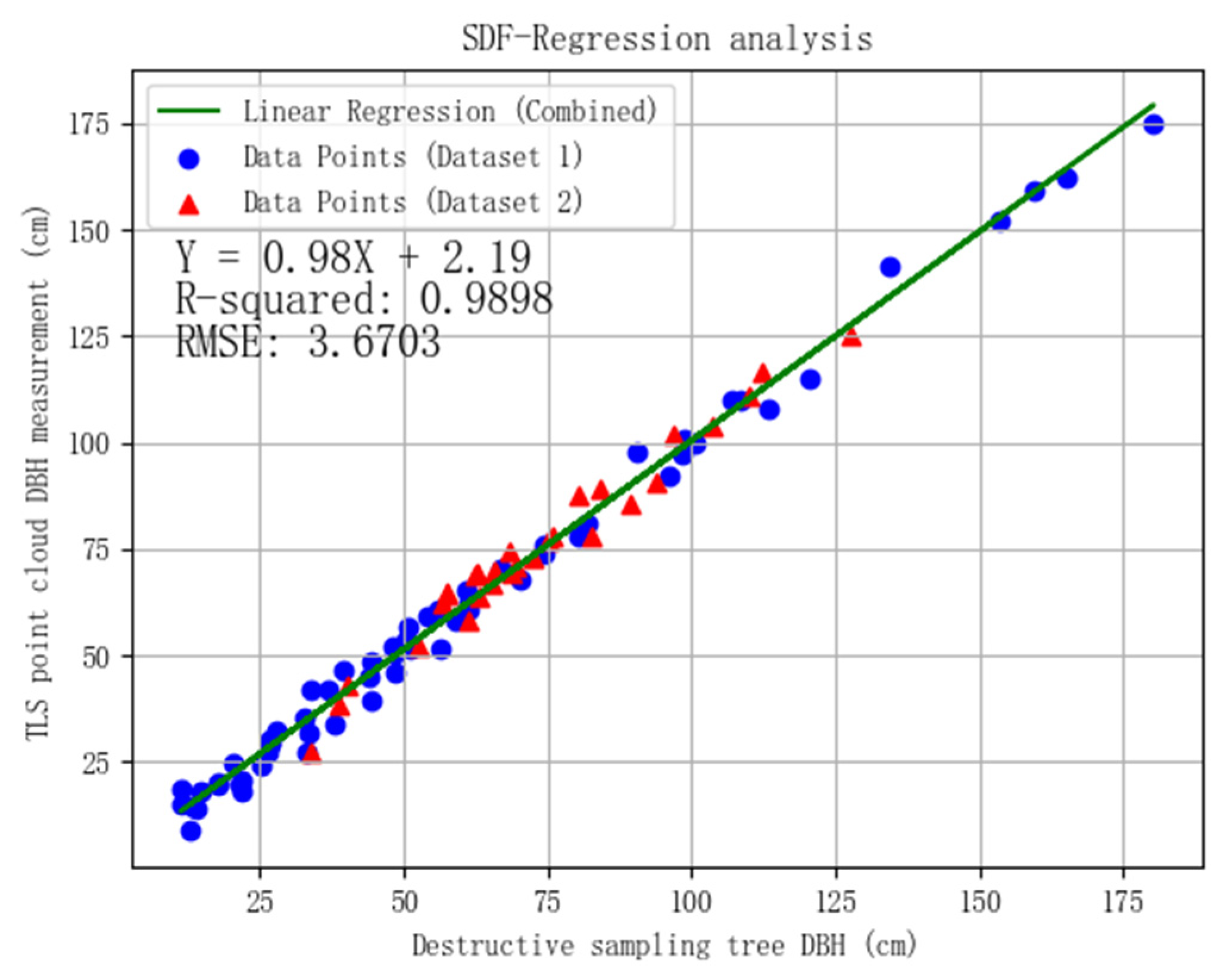 Sustainability 16 02275 g011