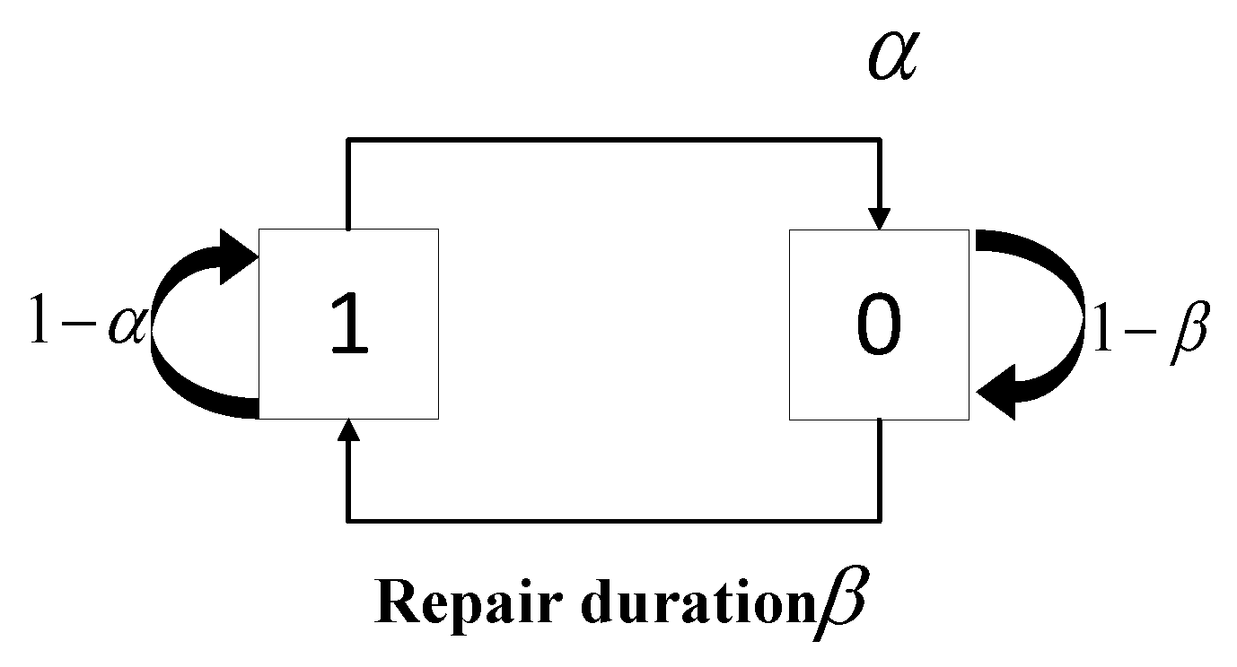 Sustainability 16 02276 g002