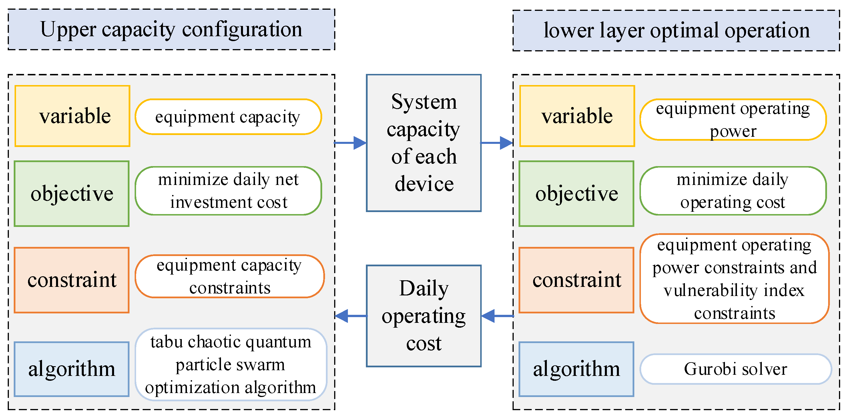 Sustainability 16 02276 g004