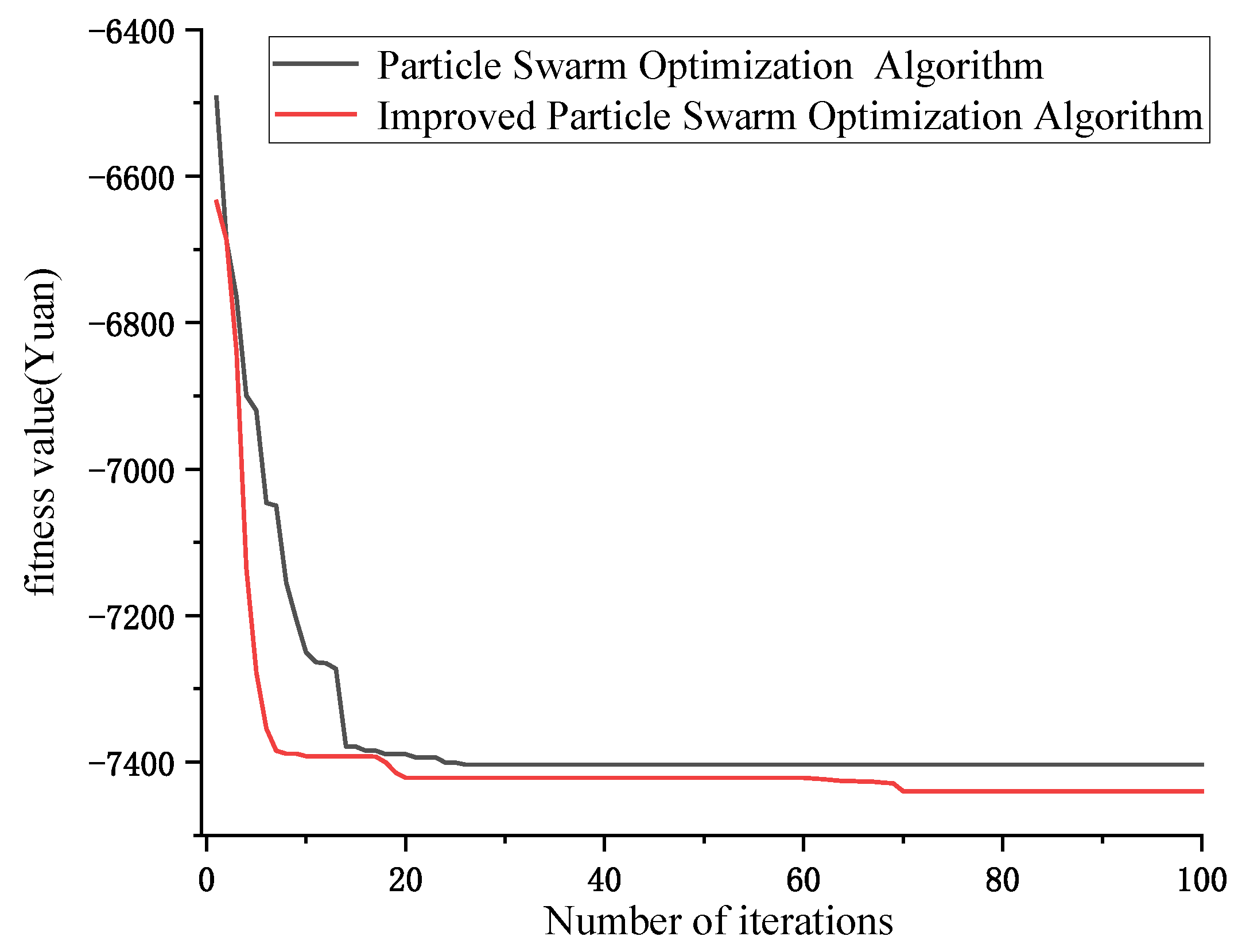 Sustainability 16 02276 g006