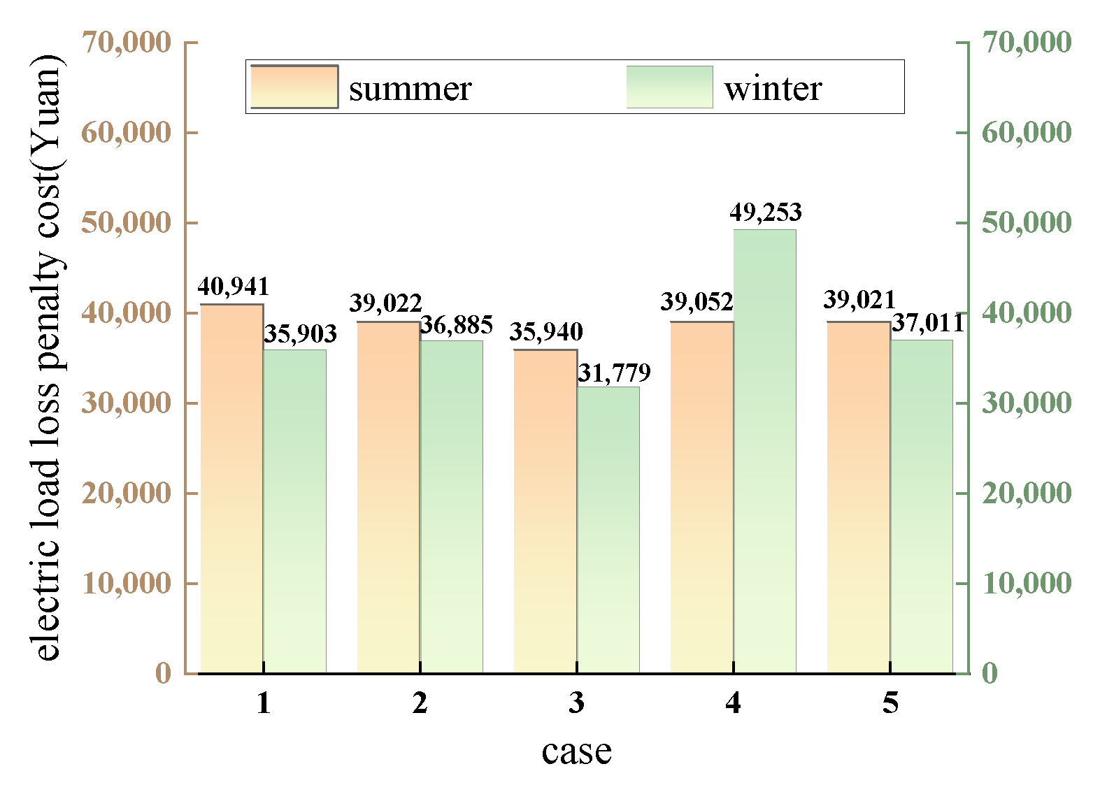 Sustainability 16 02276 g007
