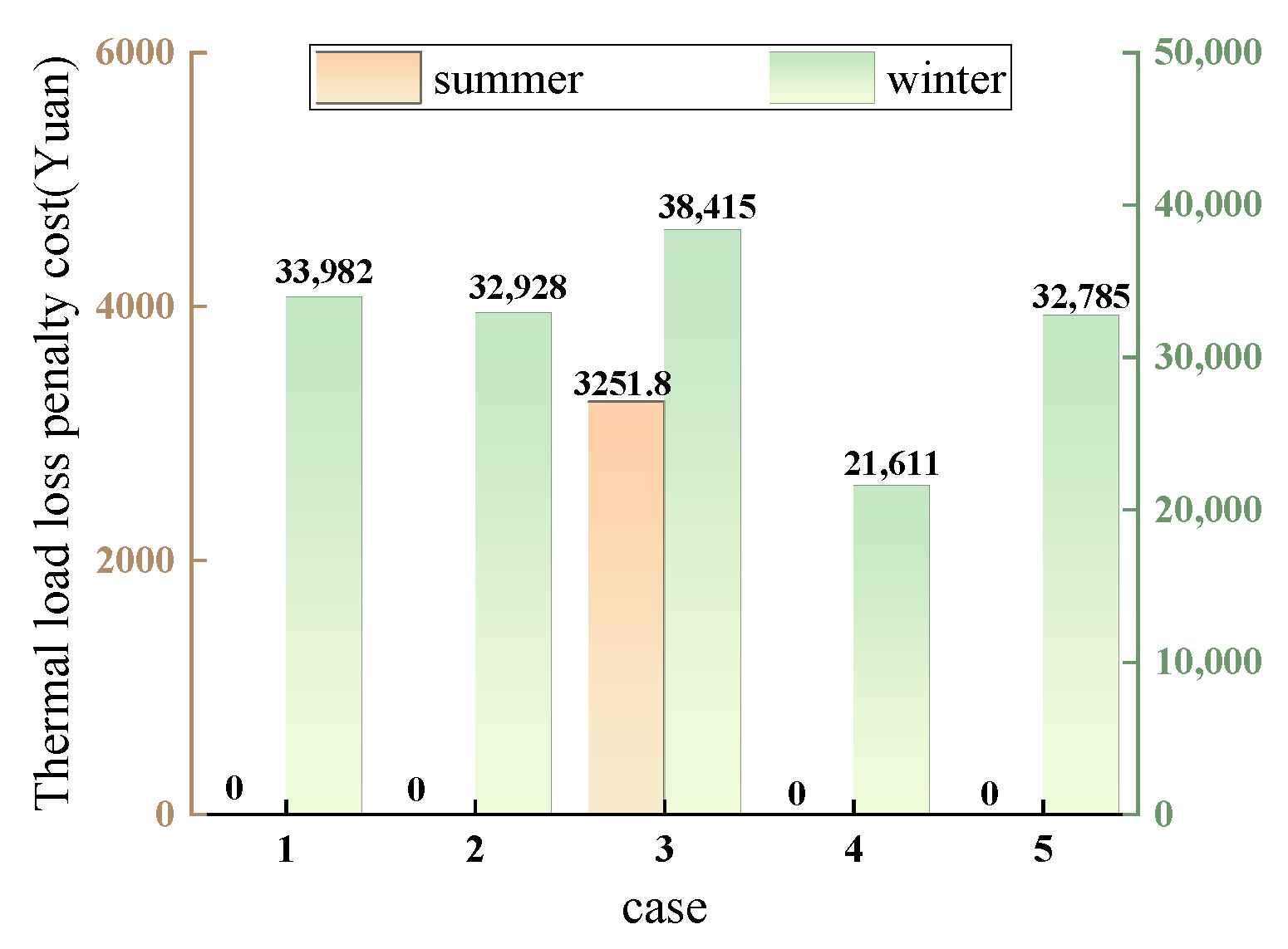 Sustainability 16 02276 g008