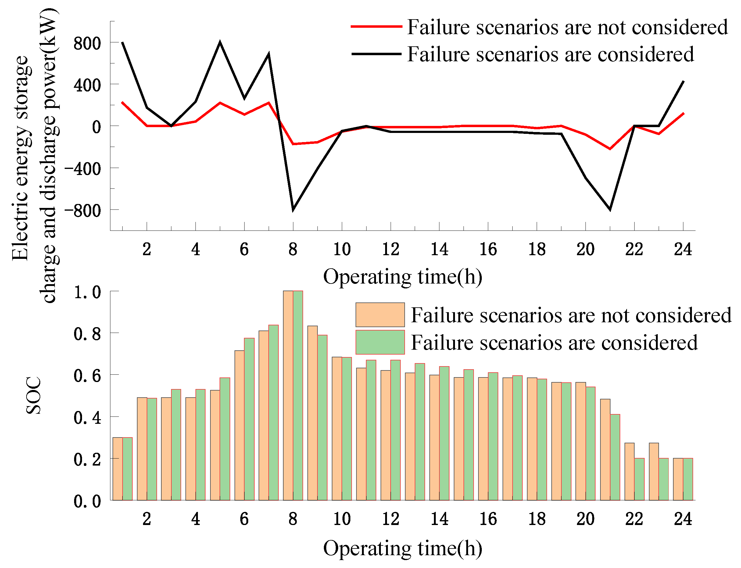 Sustainability 16 02276 g023