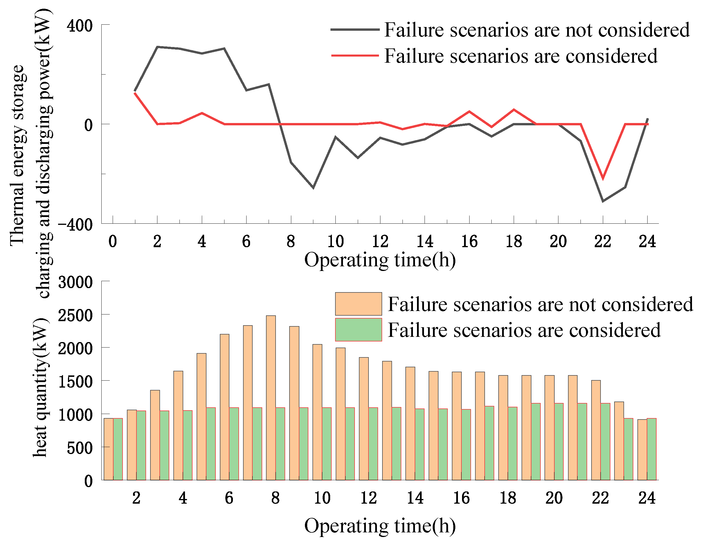 Sustainability 16 02276 g024