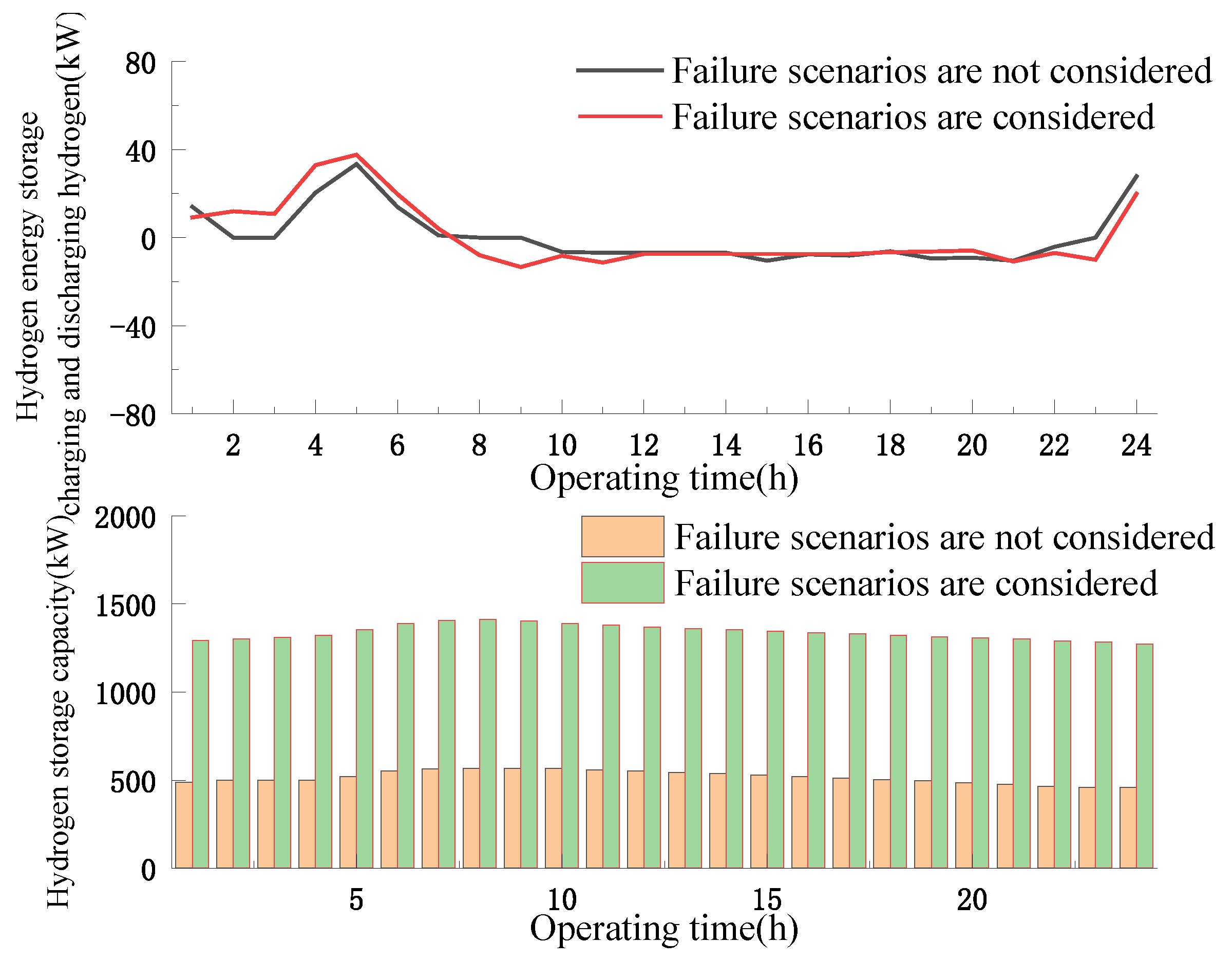 Sustainability 16 02276 g025