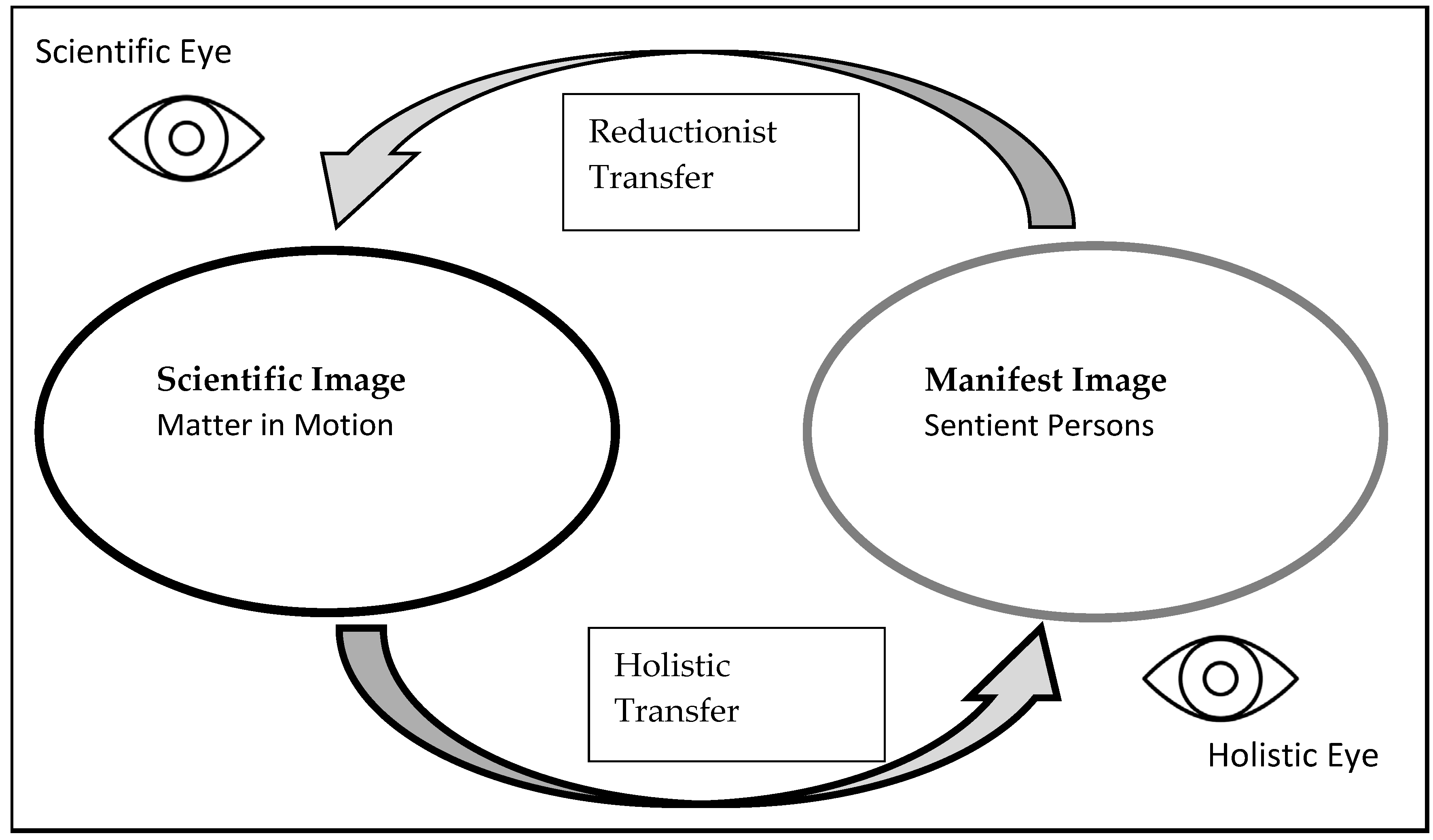 Sustainability 16 02279 g001