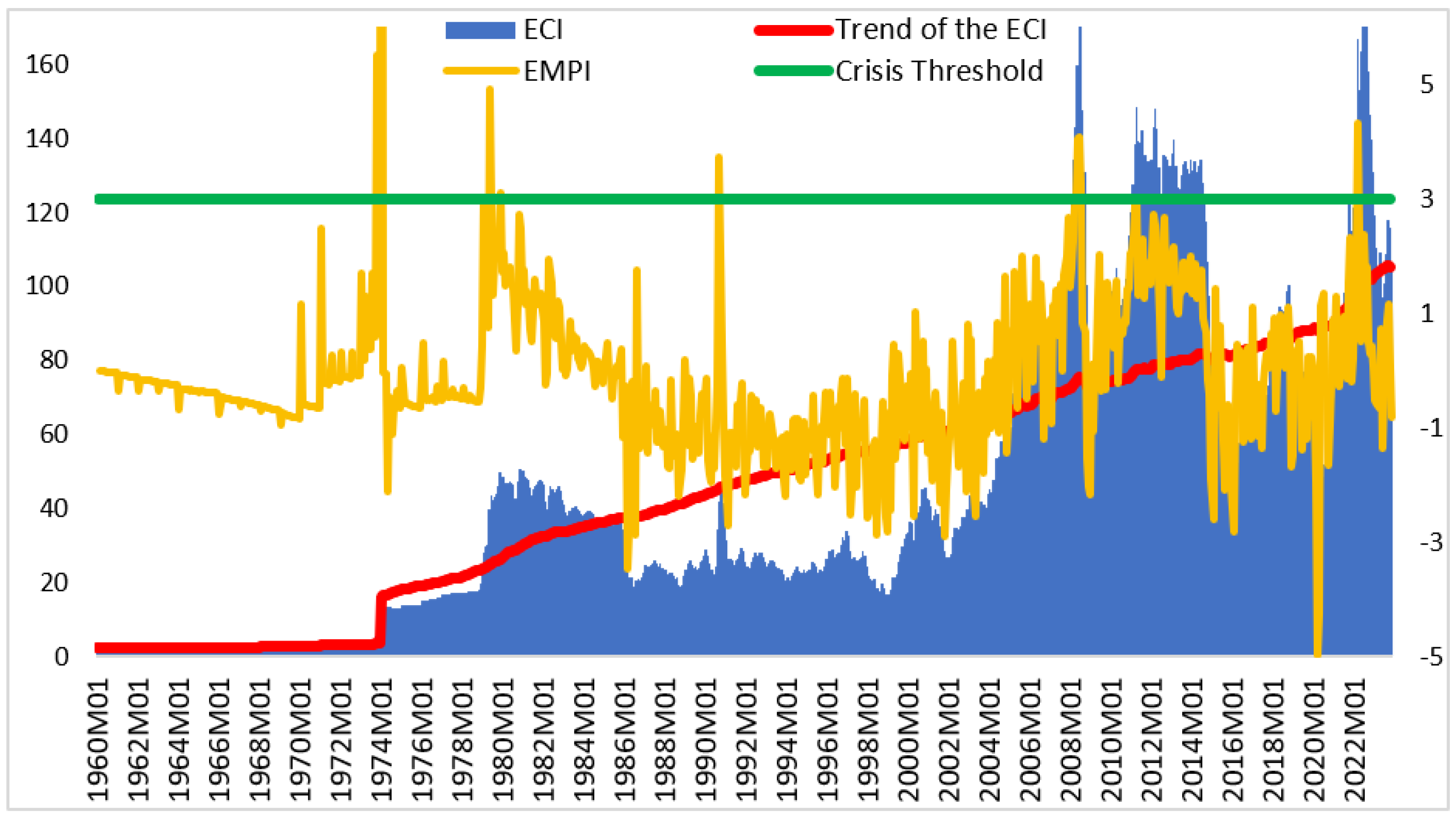 Sustainability 16 02284 g001 Sustainability 16 02284 g001
