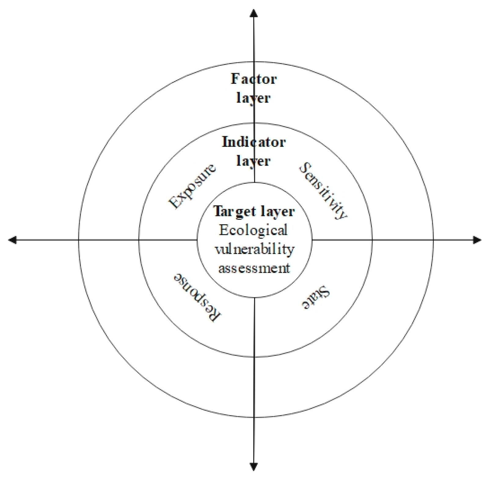Sustainability 16 02289 g003