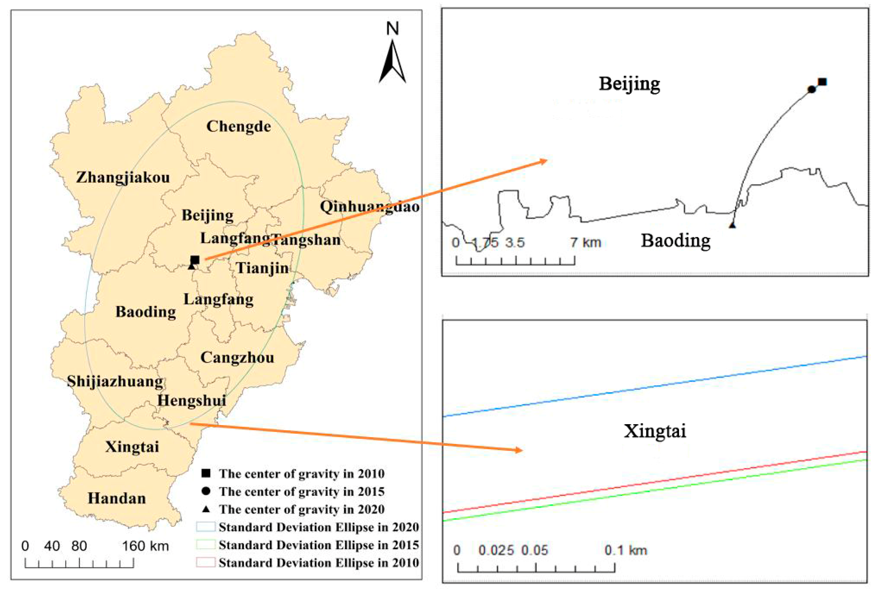Sustainability 16 02289 g009