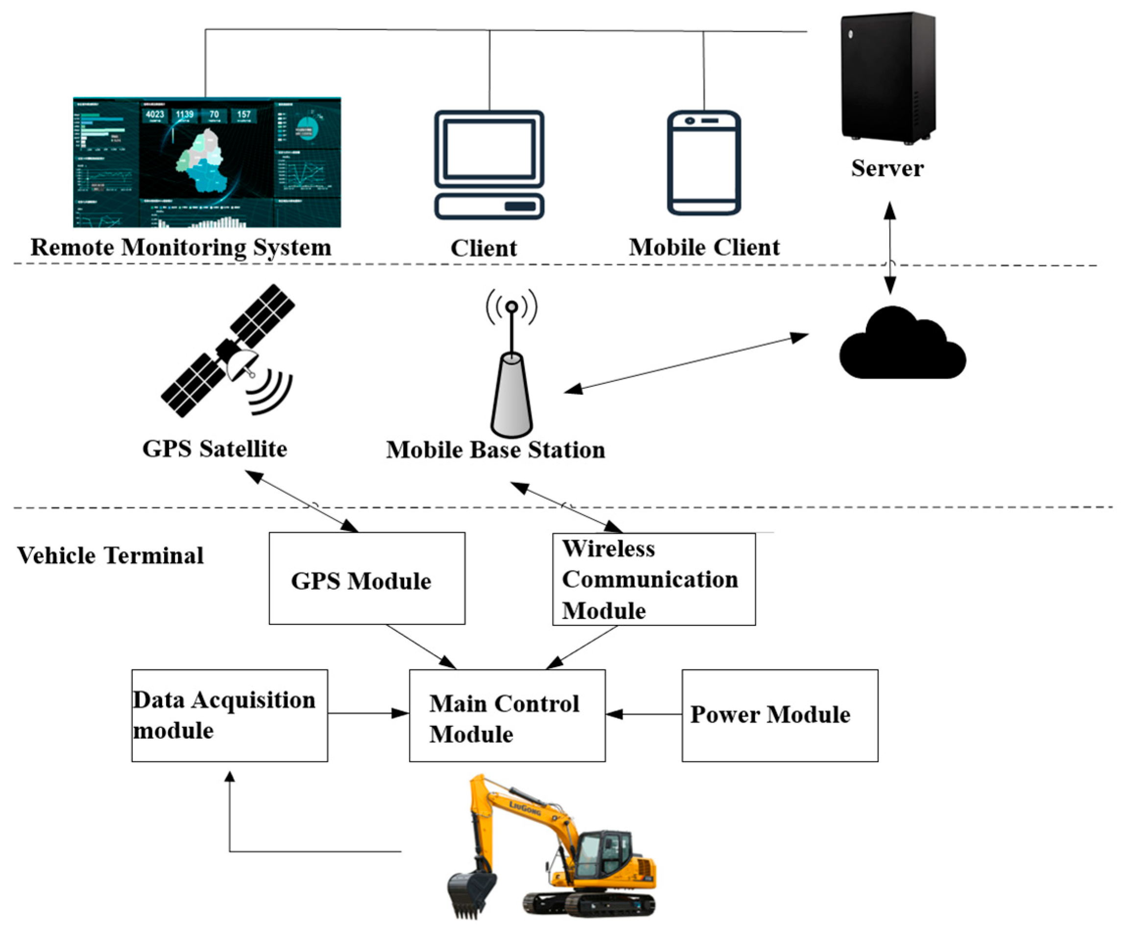 Sustainability 16 02292 g002
