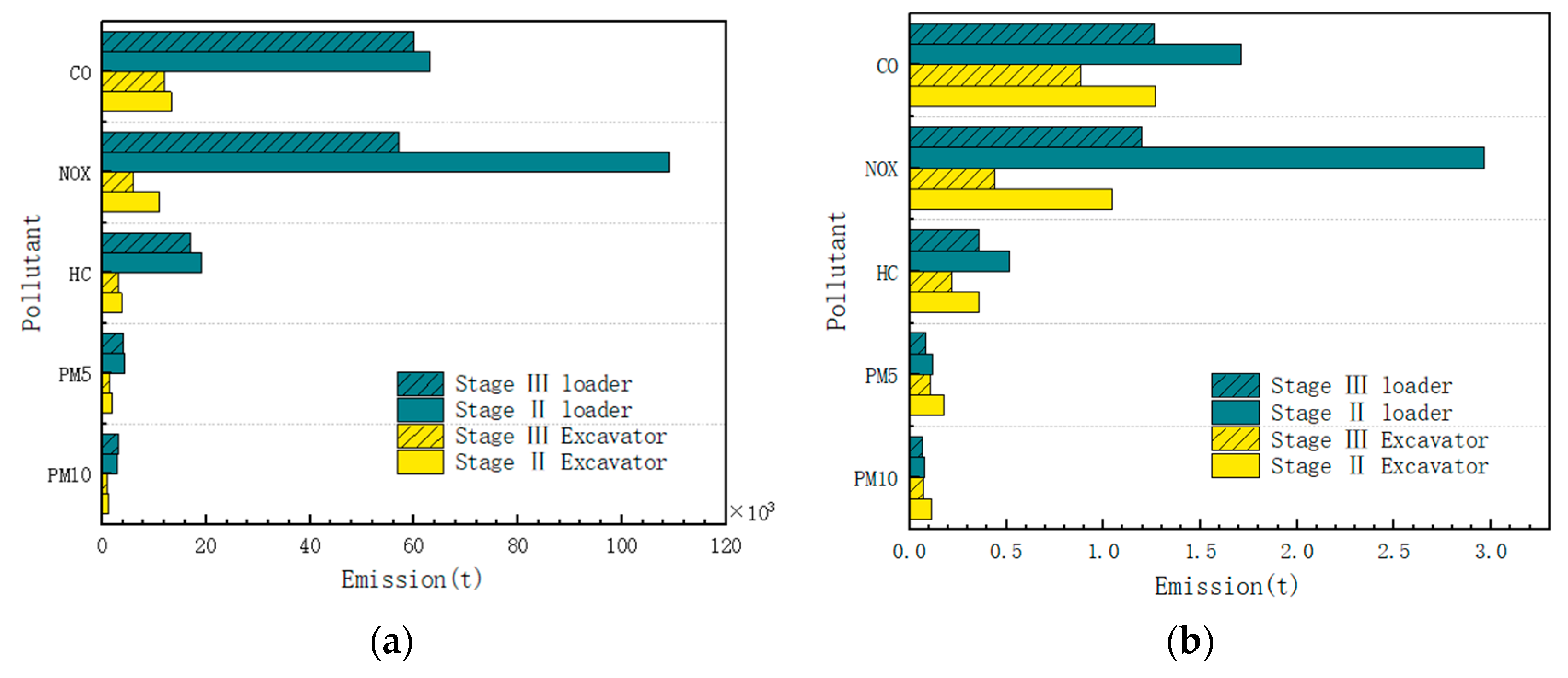 Sustainability 16 02292 g005
